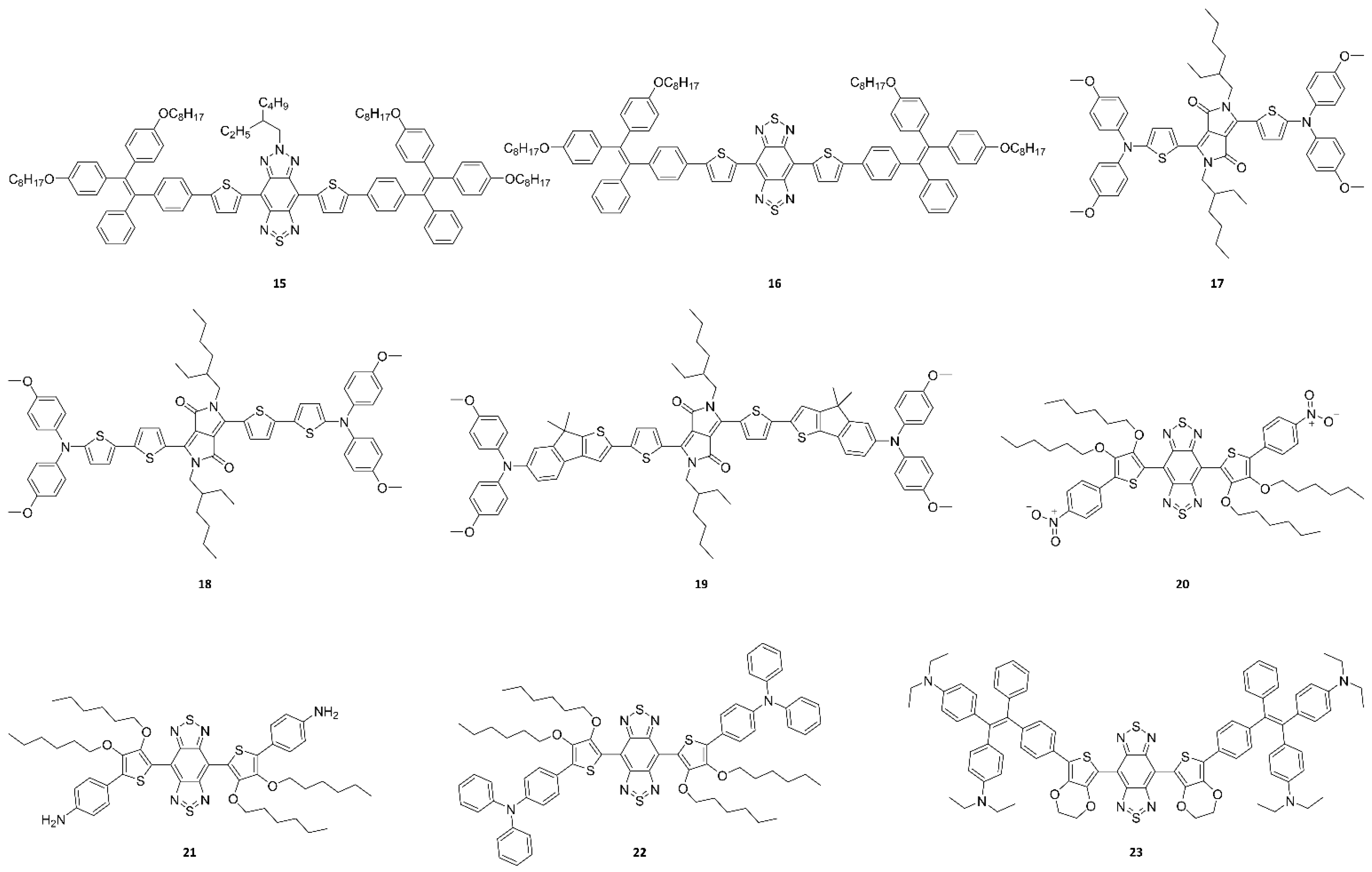 Ijms 23 04949 g008 550