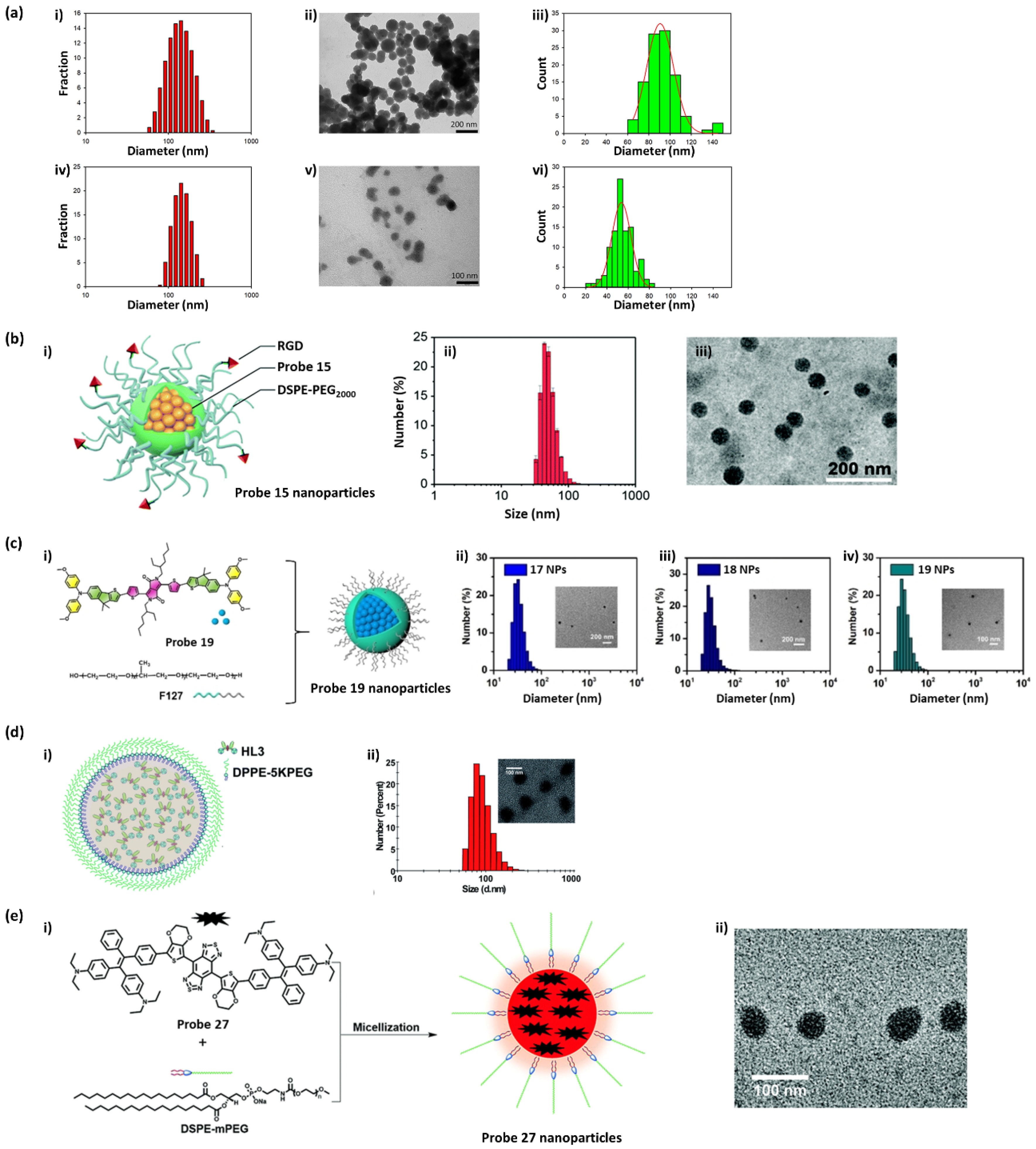 Ijms 23 04949 g009 550