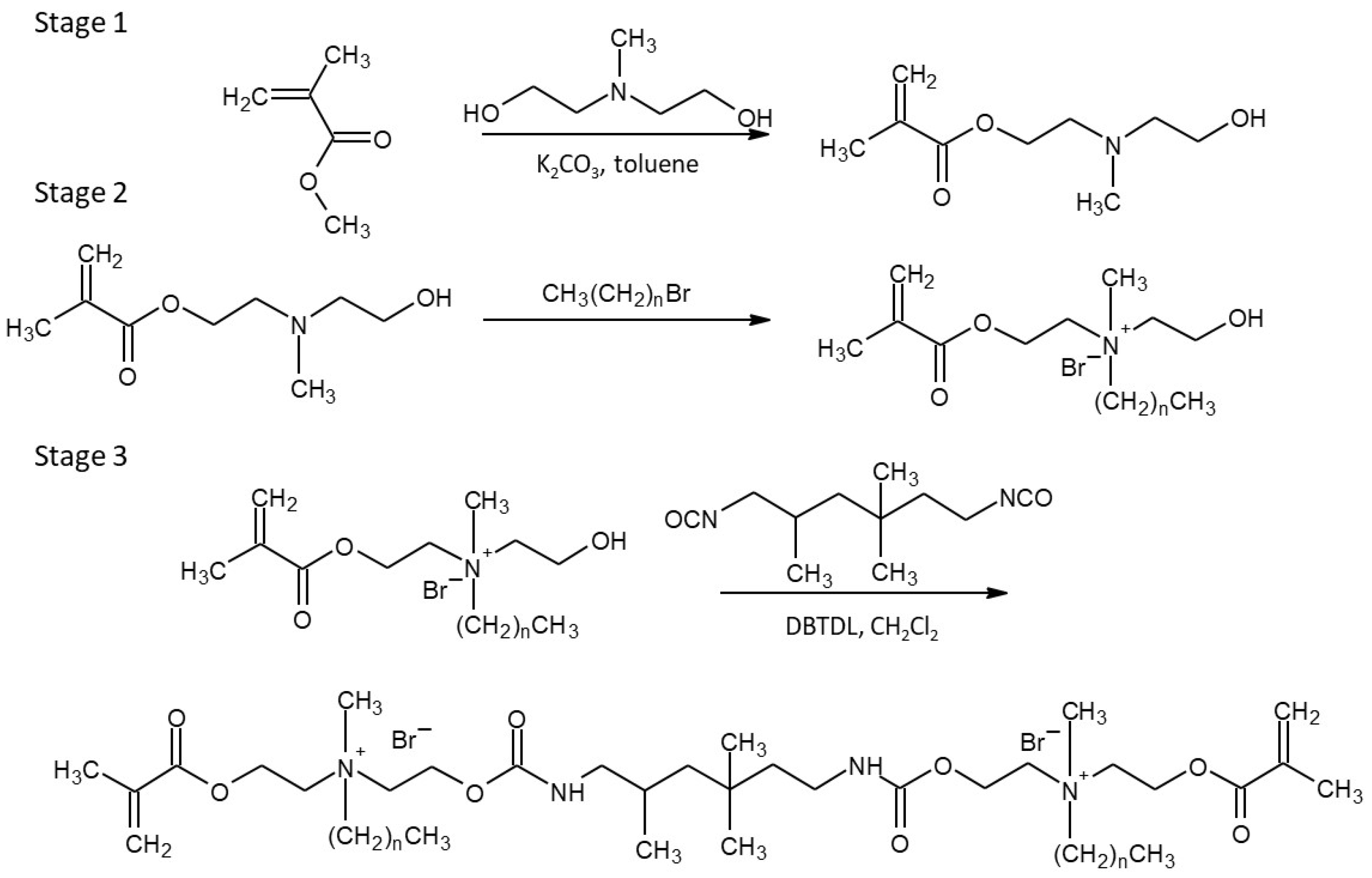 Ijms 23 04954 g001 Ijms 23 04954 g001