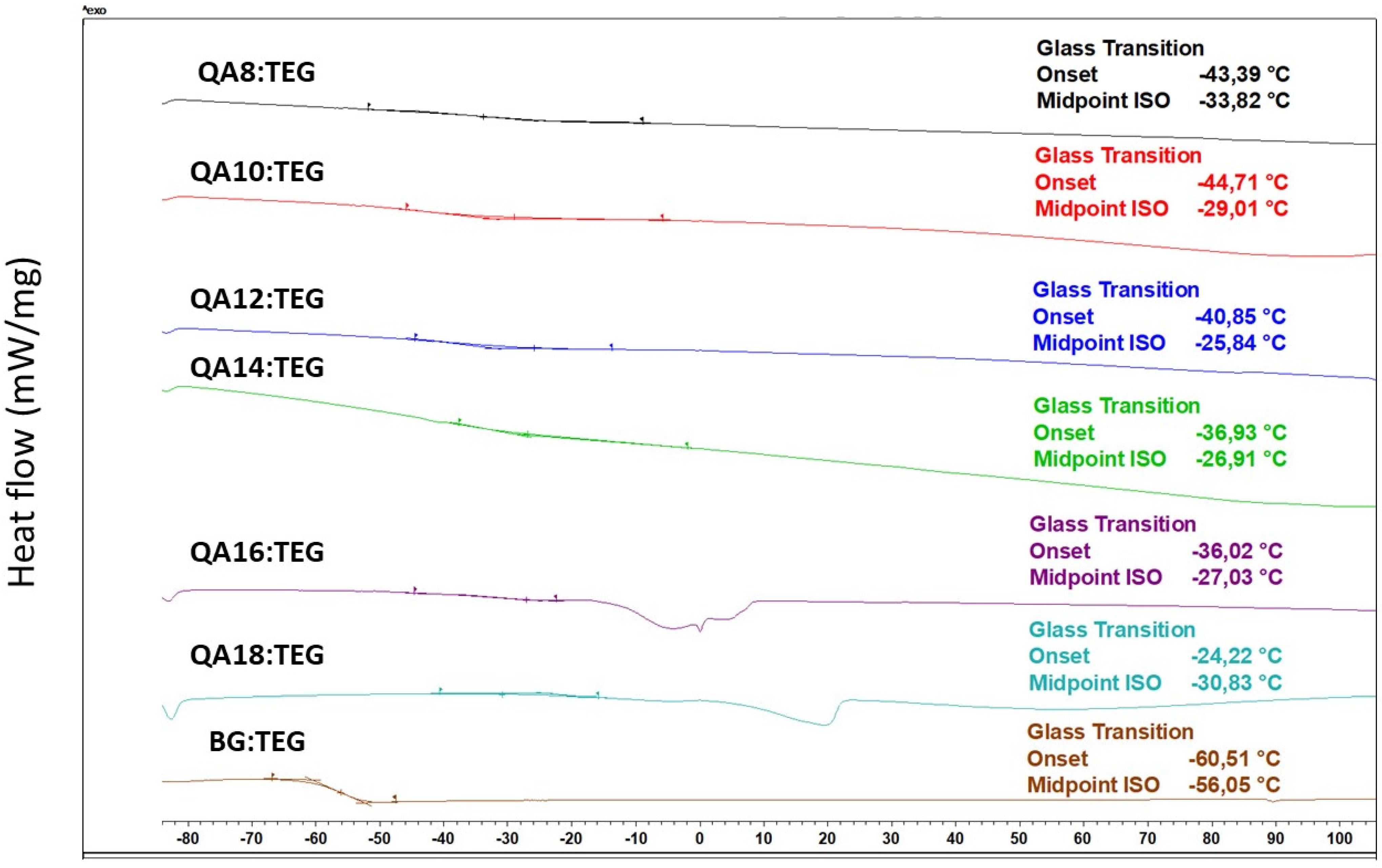 Ijms 23 04954 g002 Ijms 23 04954 g002