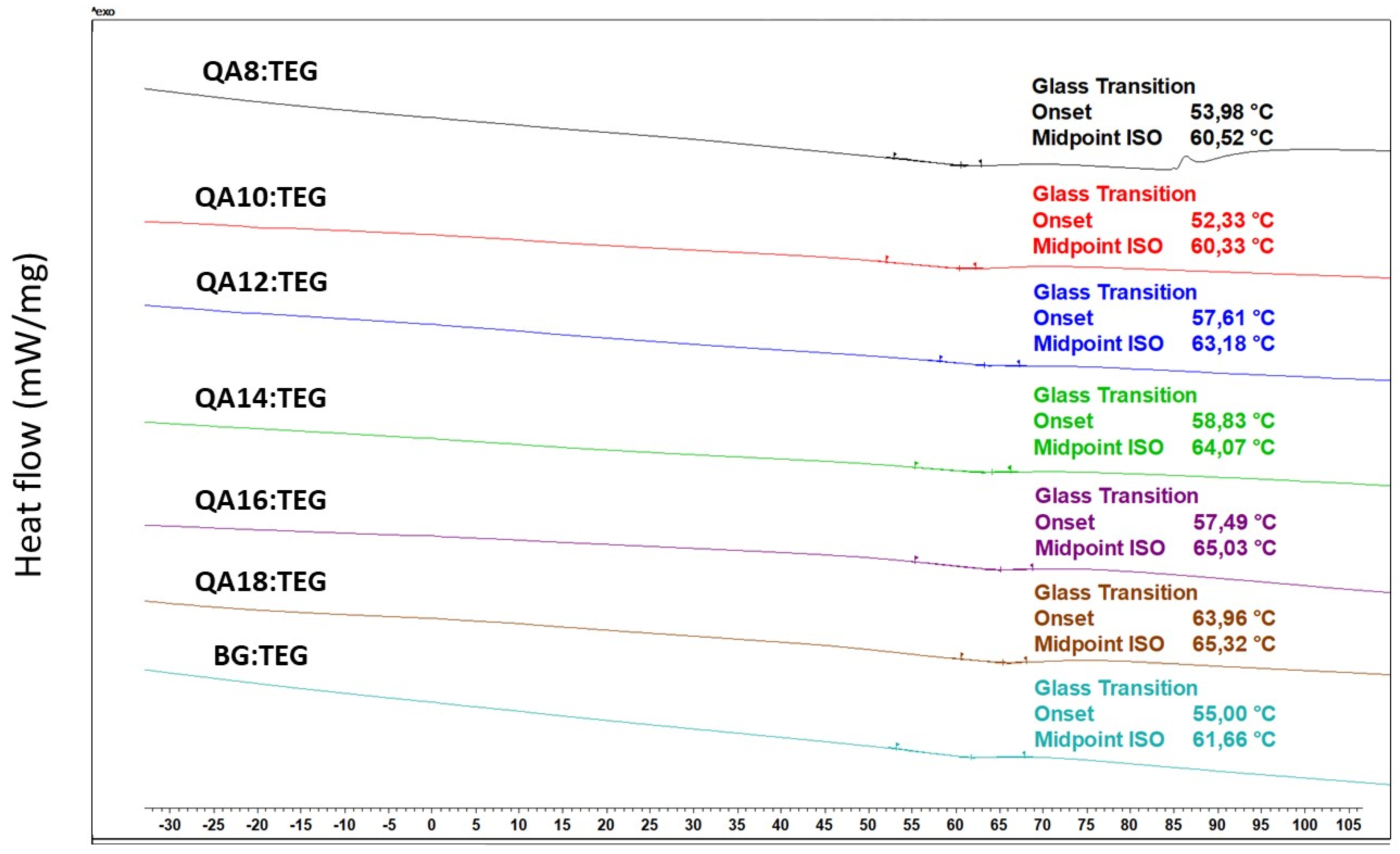 Ijms 23 04954 g004 Ijms 23 04954 g004