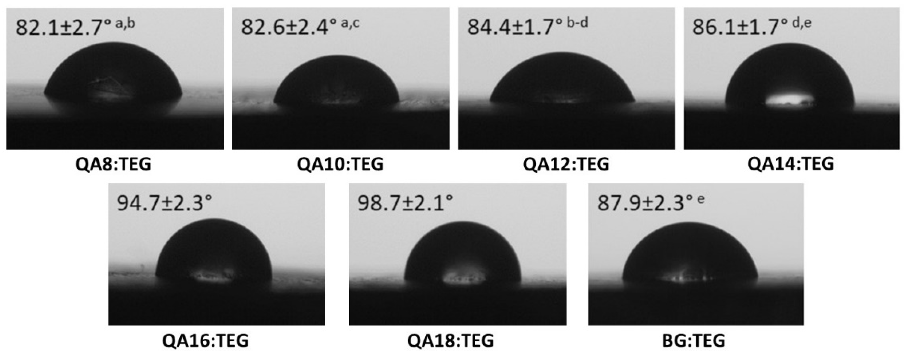 Ijms 23 04954 g005 Ijms 23 04954 g005