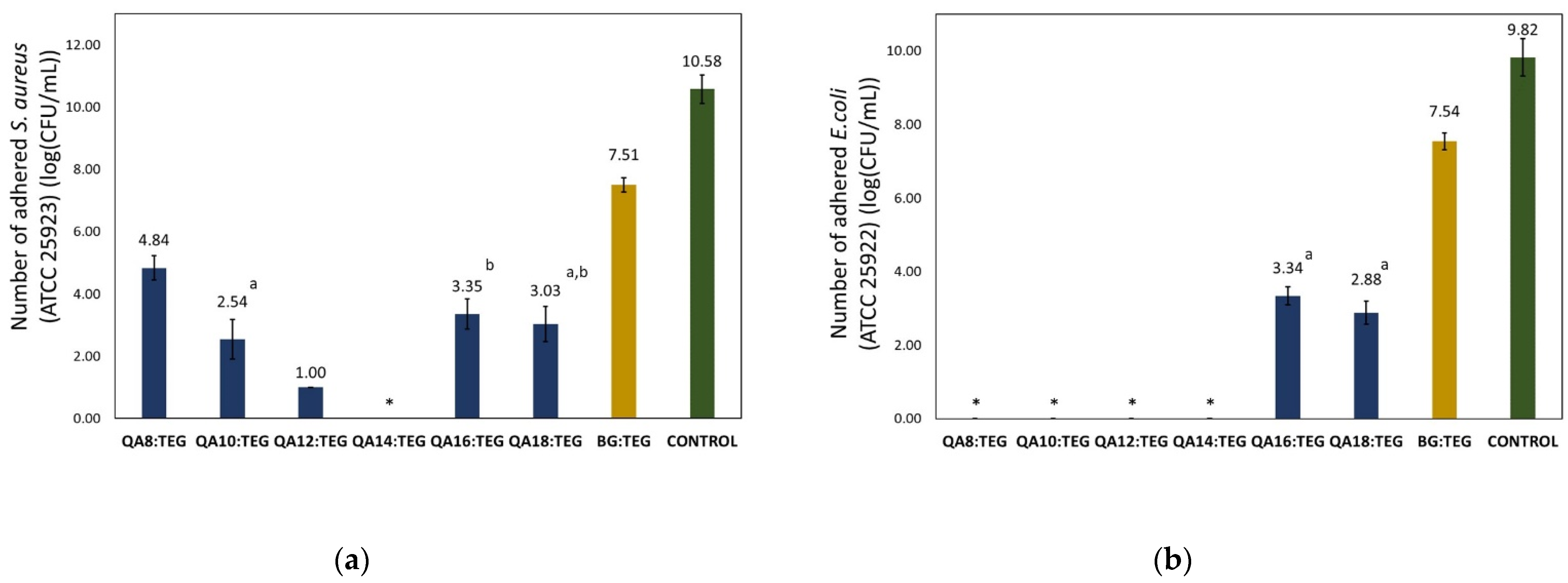 Ijms 23 04954 g006 Ijms 23 04954 g006