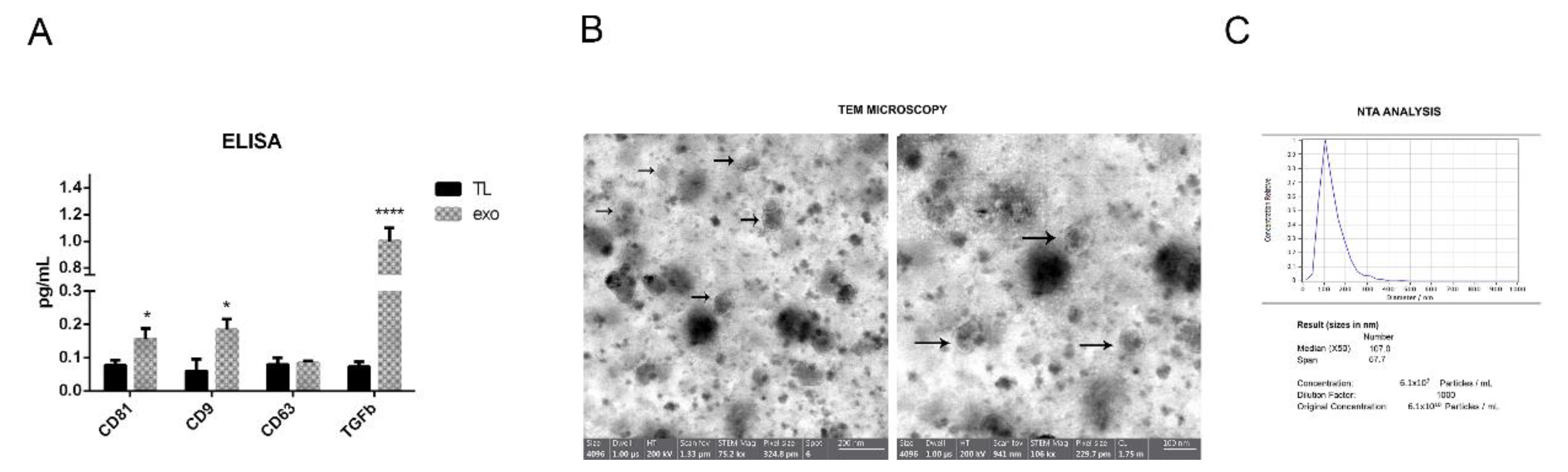 Ijms 23 04967 g001 550