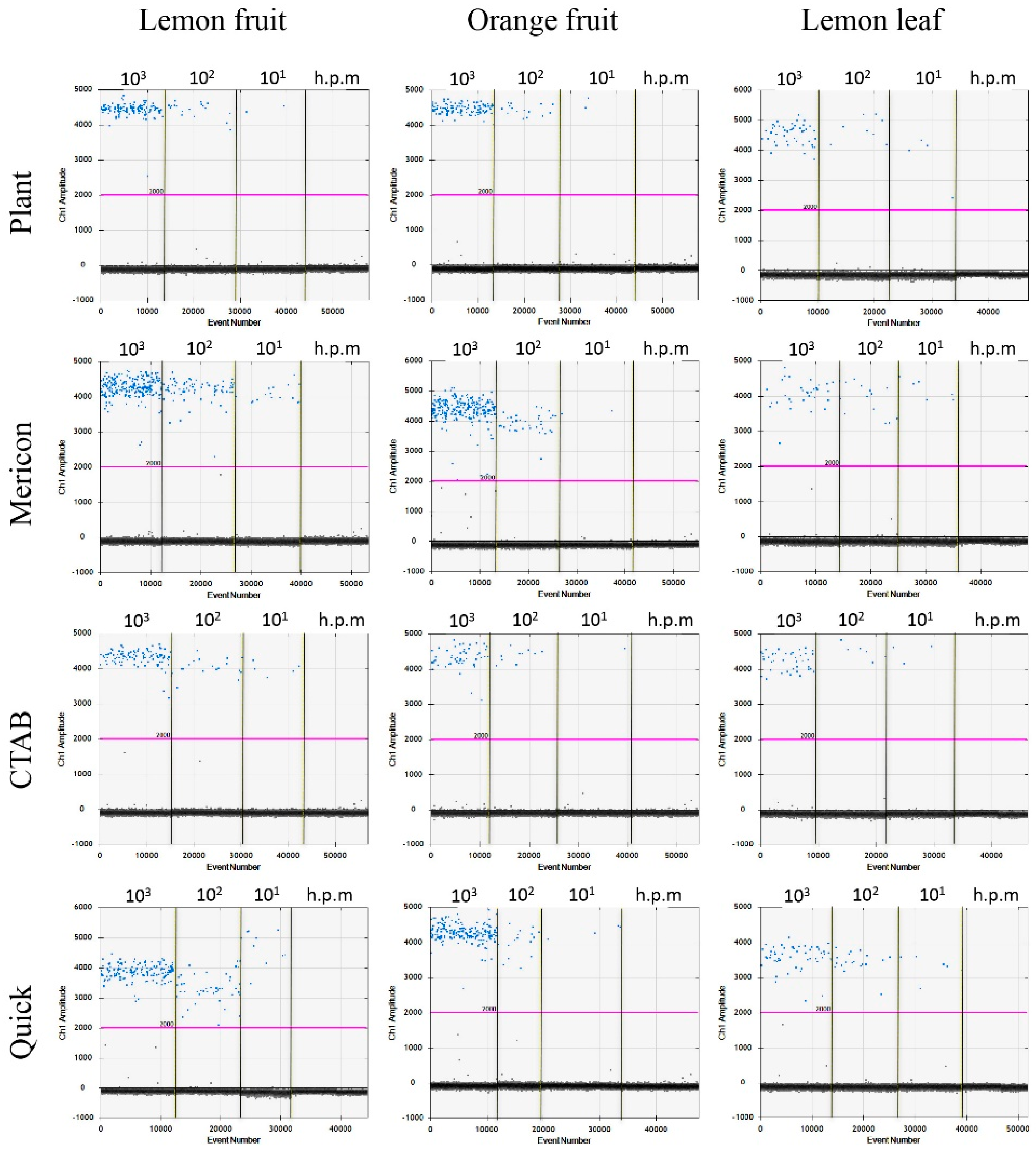 Ijms 23 04975 g001 550