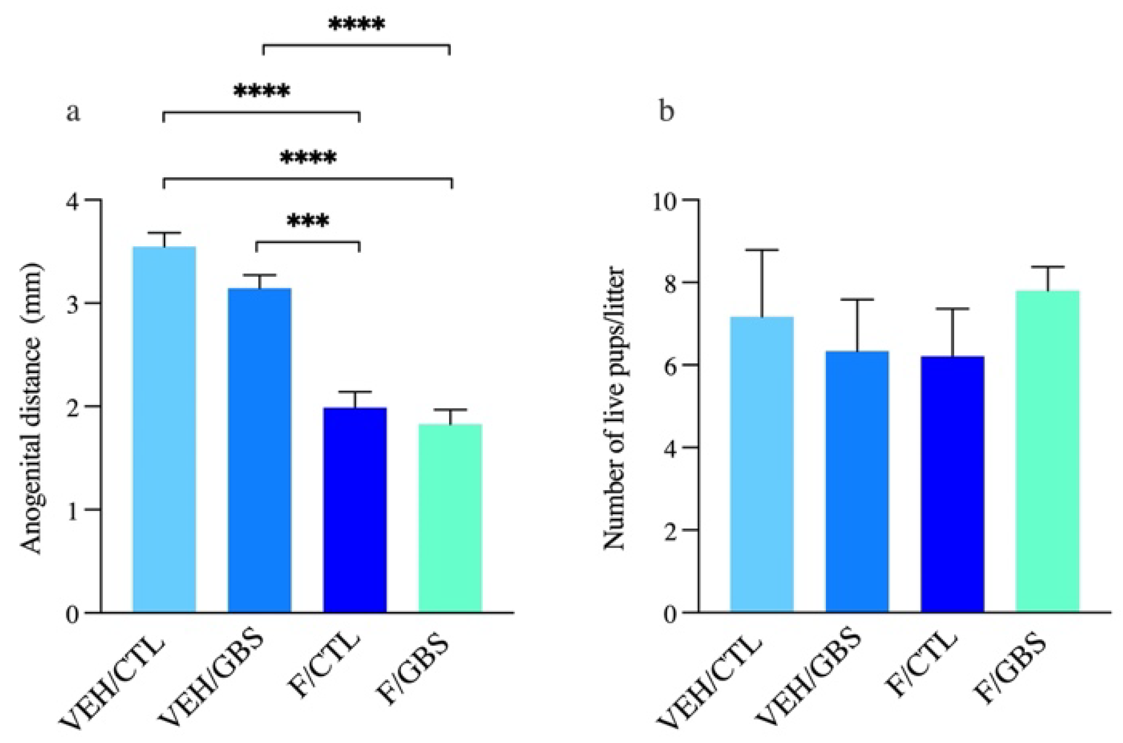 Ijms 23 04978 g001 Ijms 23 04978 g001