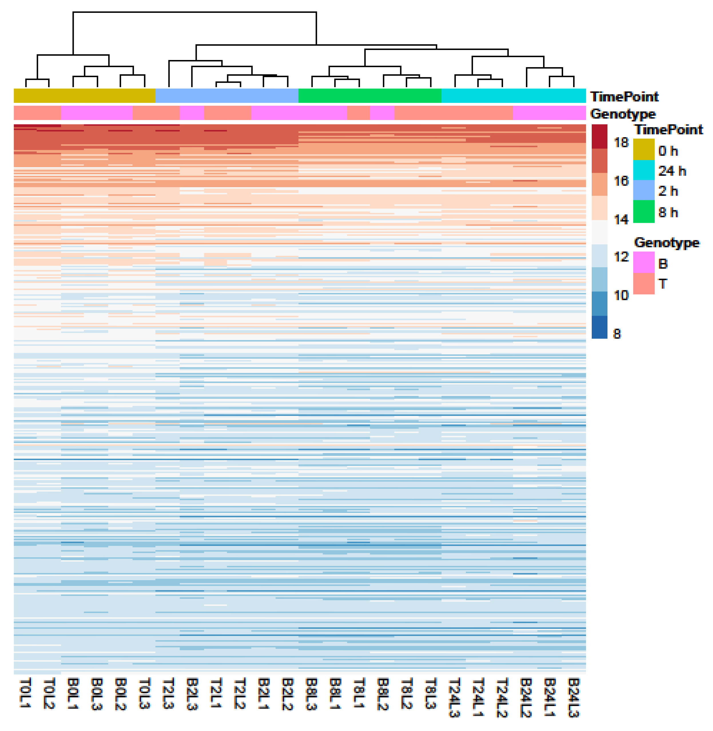 Ijms 23 05006 g002 550