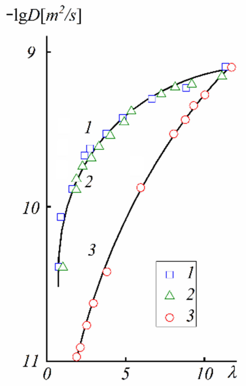 Ijms 23 05011 g006 550