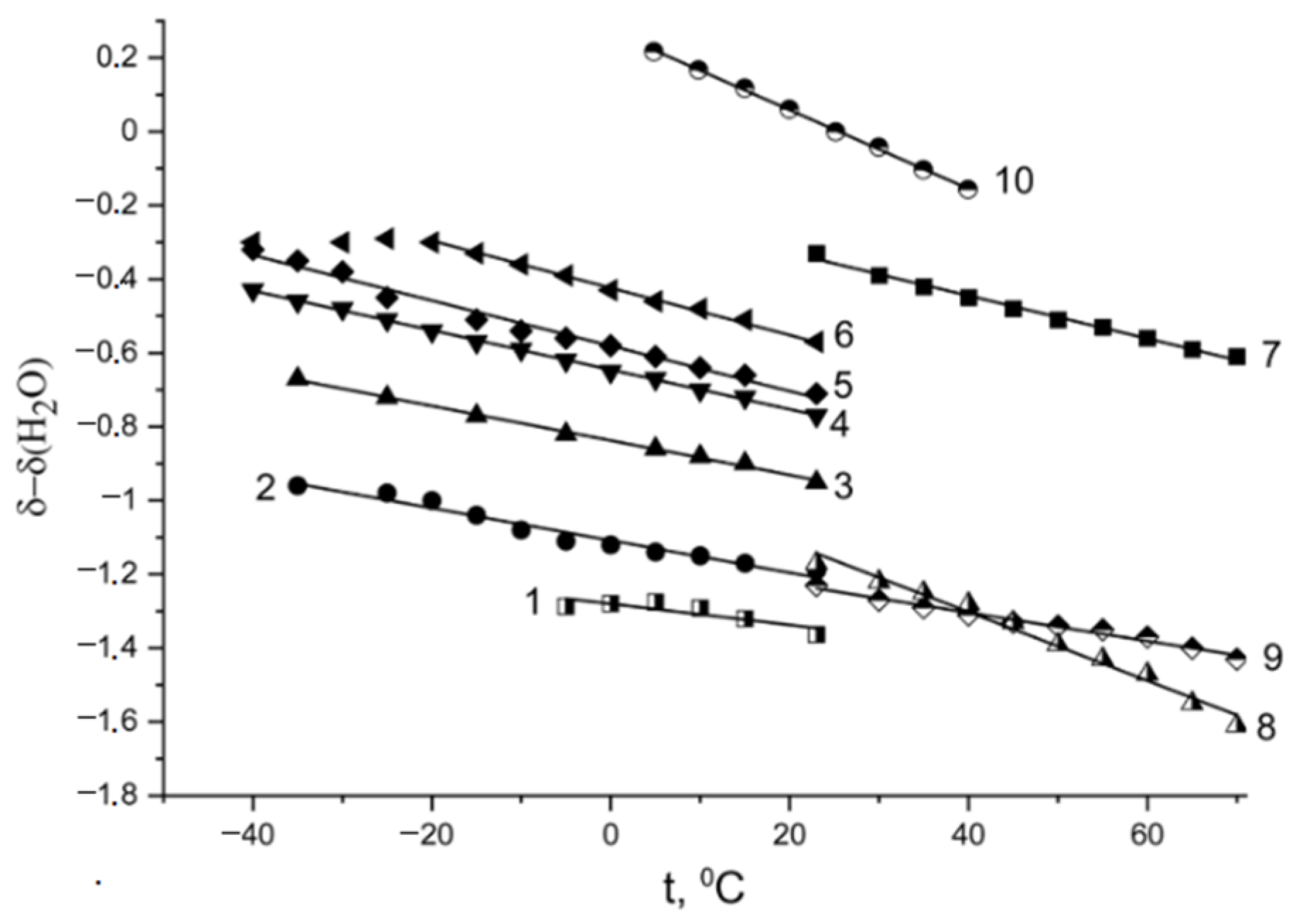 Ijms 23 05011 g010 550