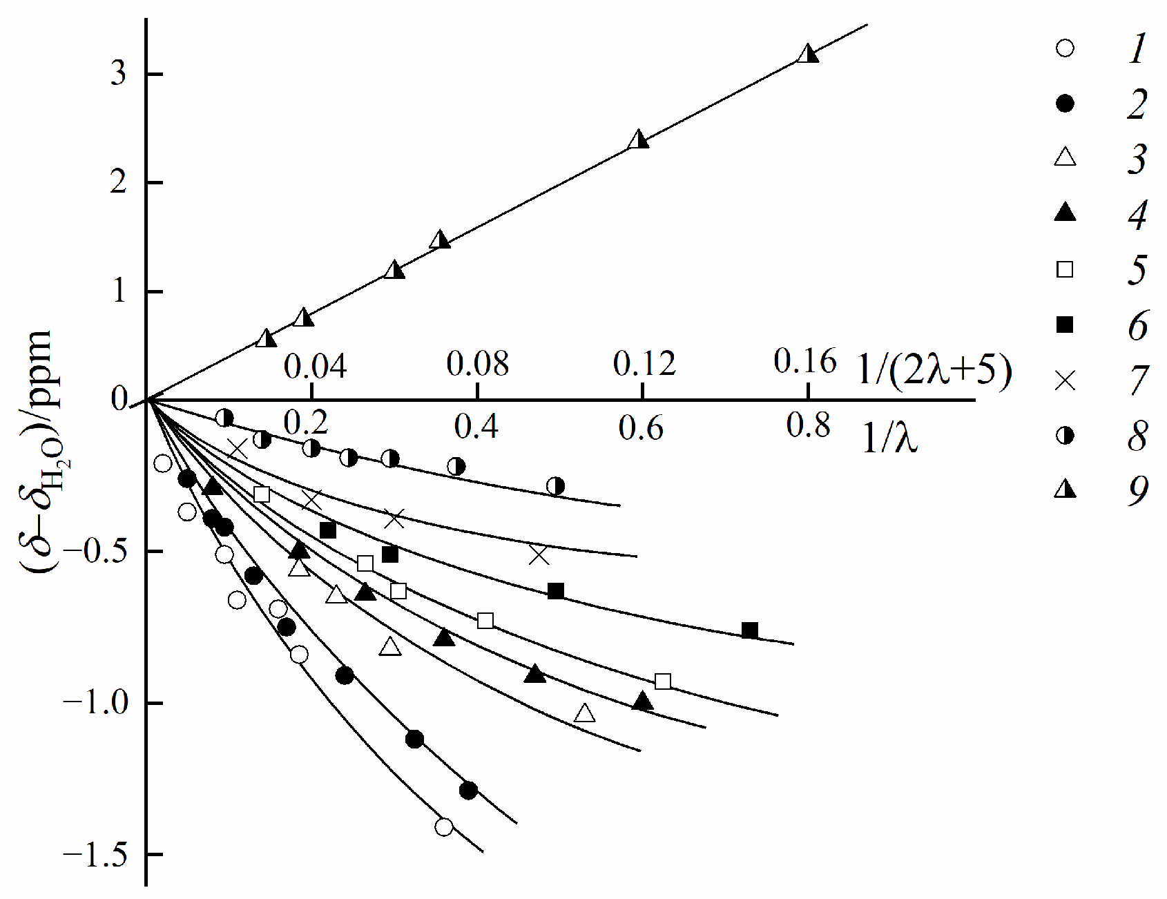 Ijms 23 05011 g011 550