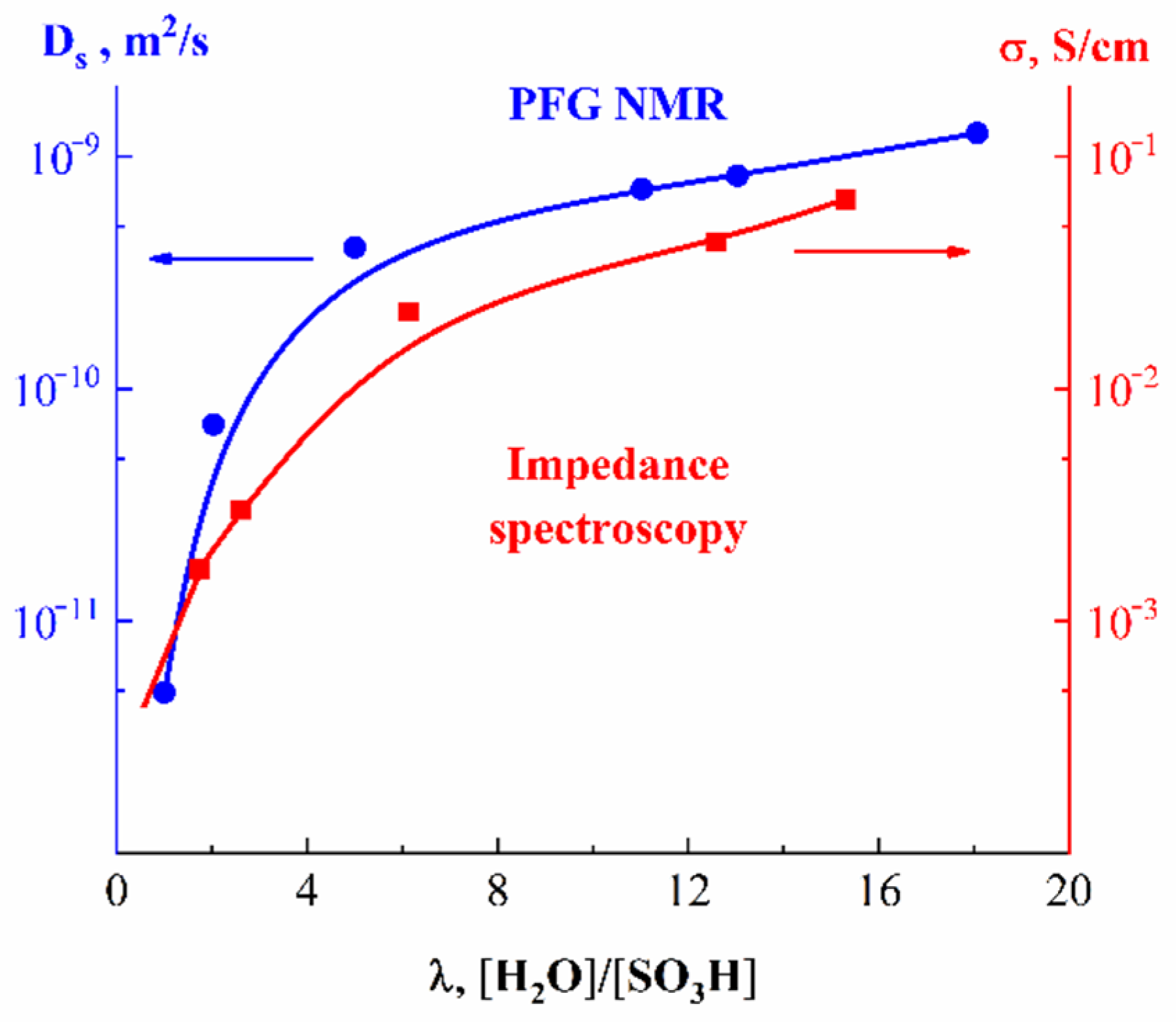 Ijms 23 05011 g019 550