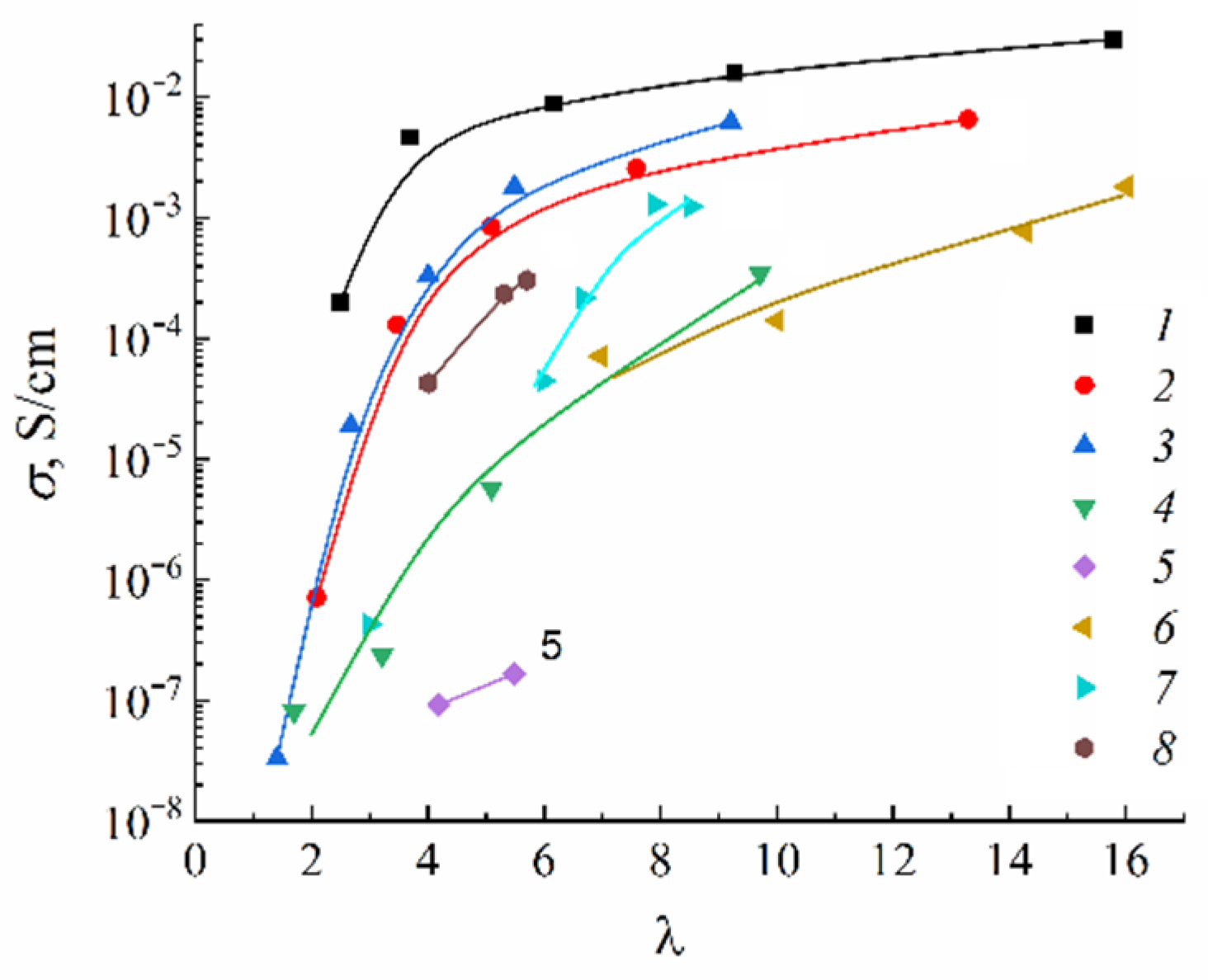 Ijms 23 05011 g025 550