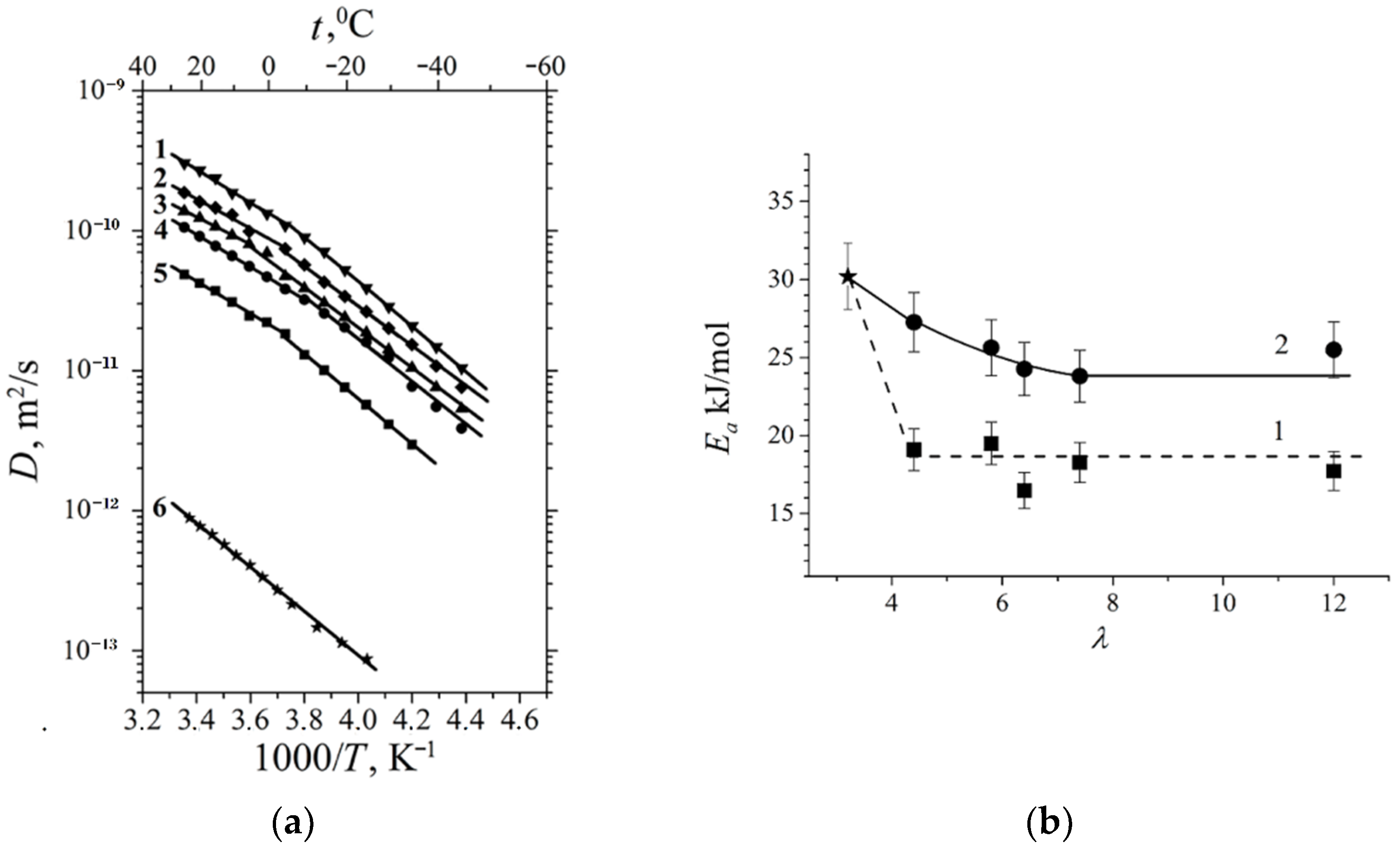 Ijms 23 05011 g028 550