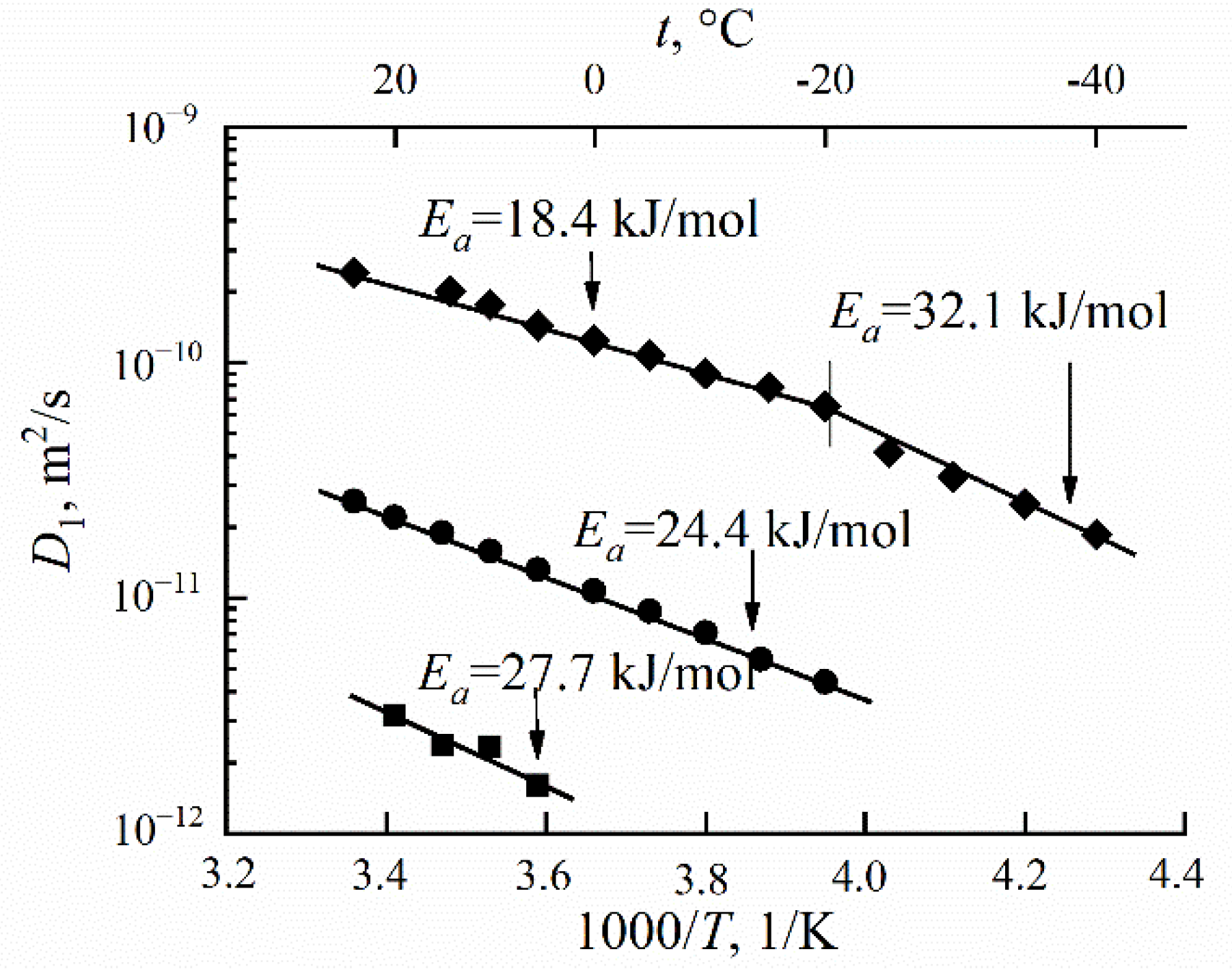 Ijms 23 05011 g029 550
