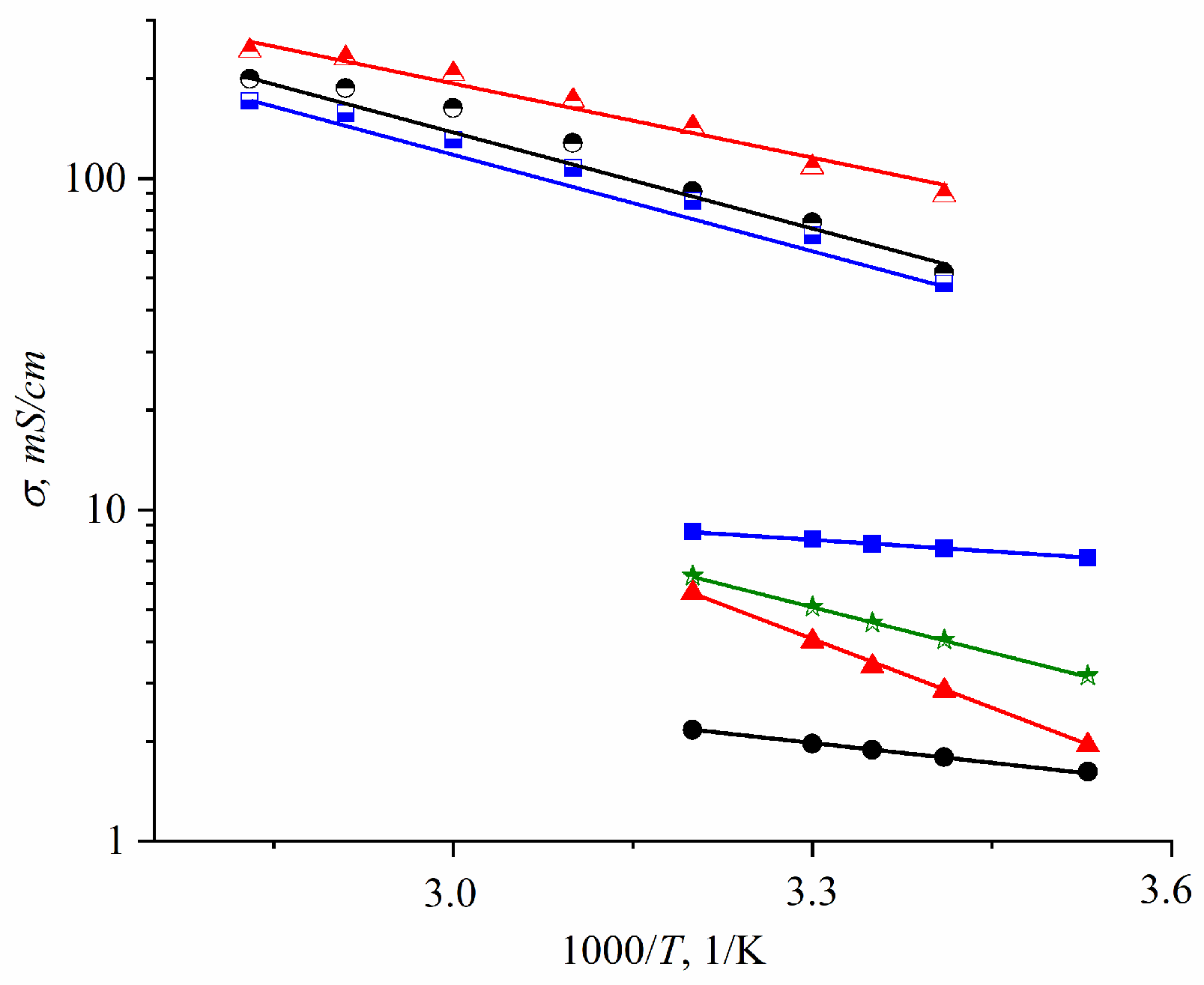 Ijms 23 05011 g032 550