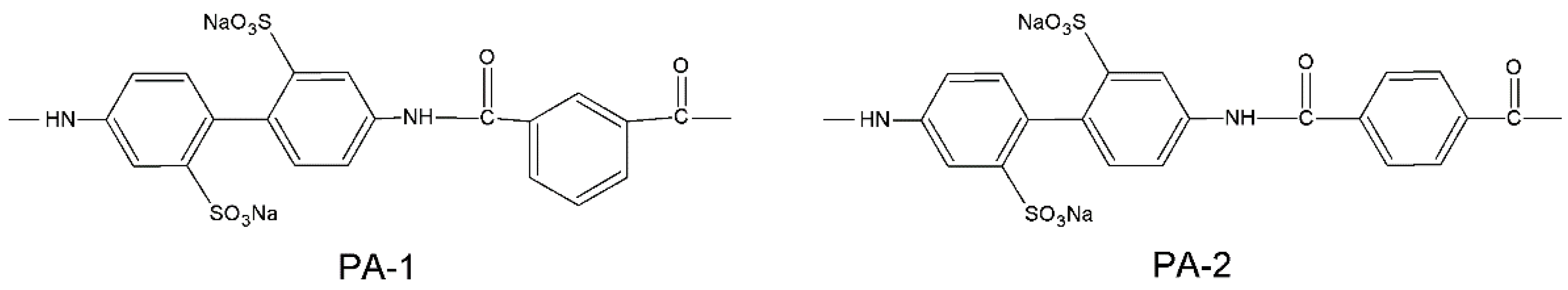 Ijms 23 05011 g034 550