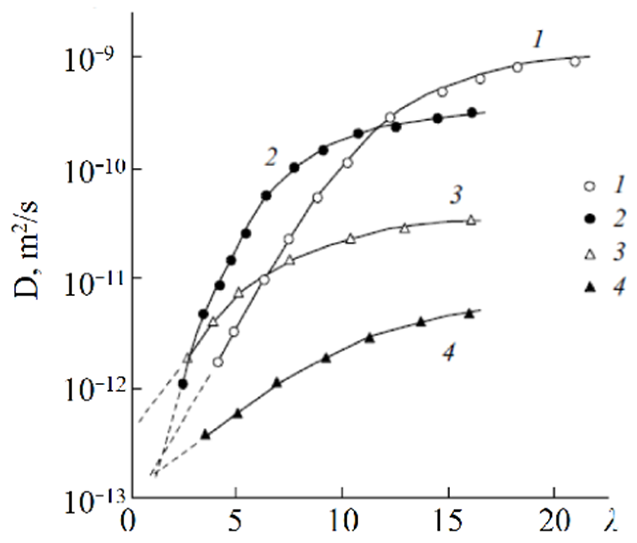 Ijms 23 05011 g037 550