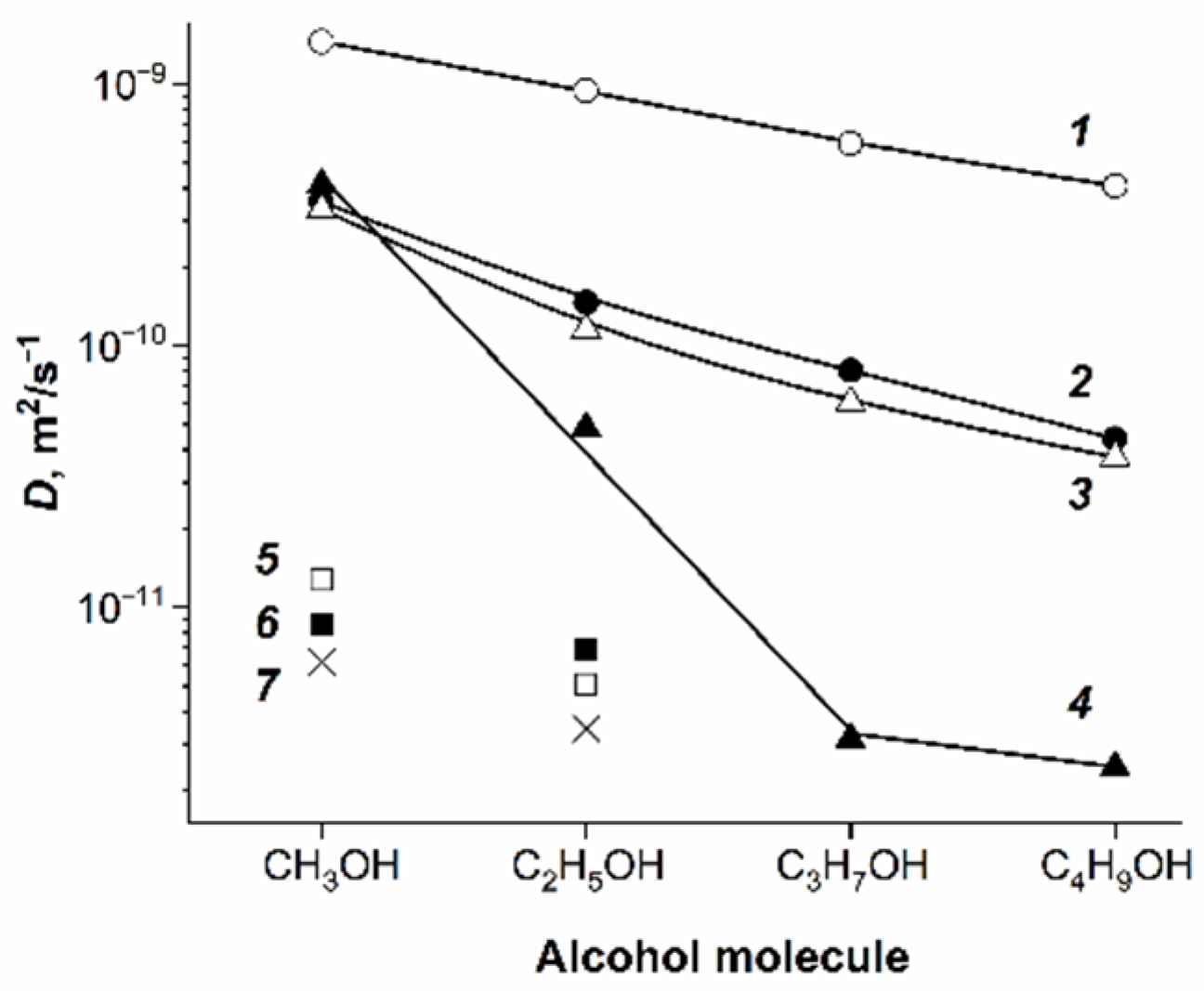 Ijms 23 05011 g038 550