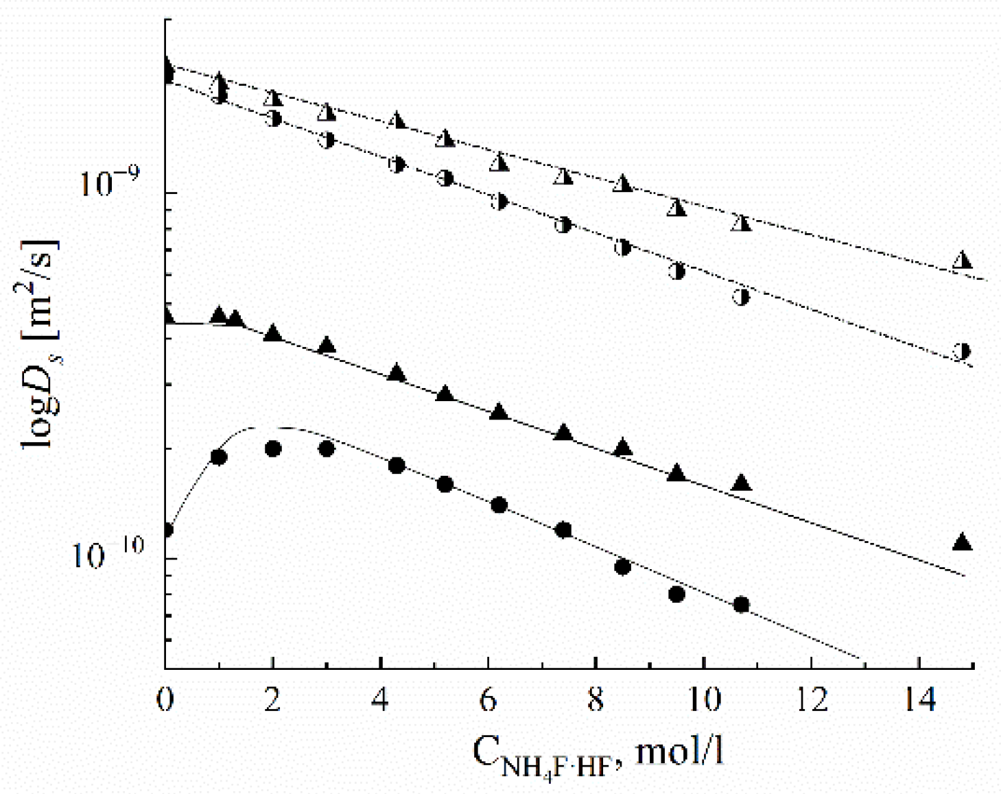 Ijms 23 05011 g041 550