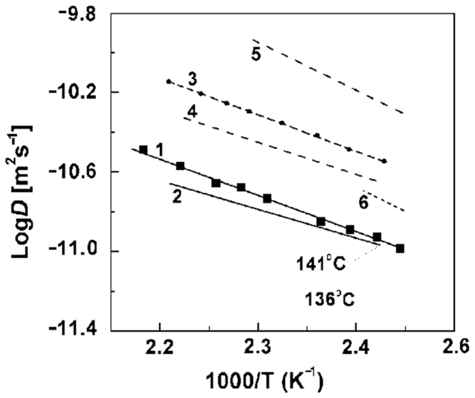 Ijms 23 05011 g043 550