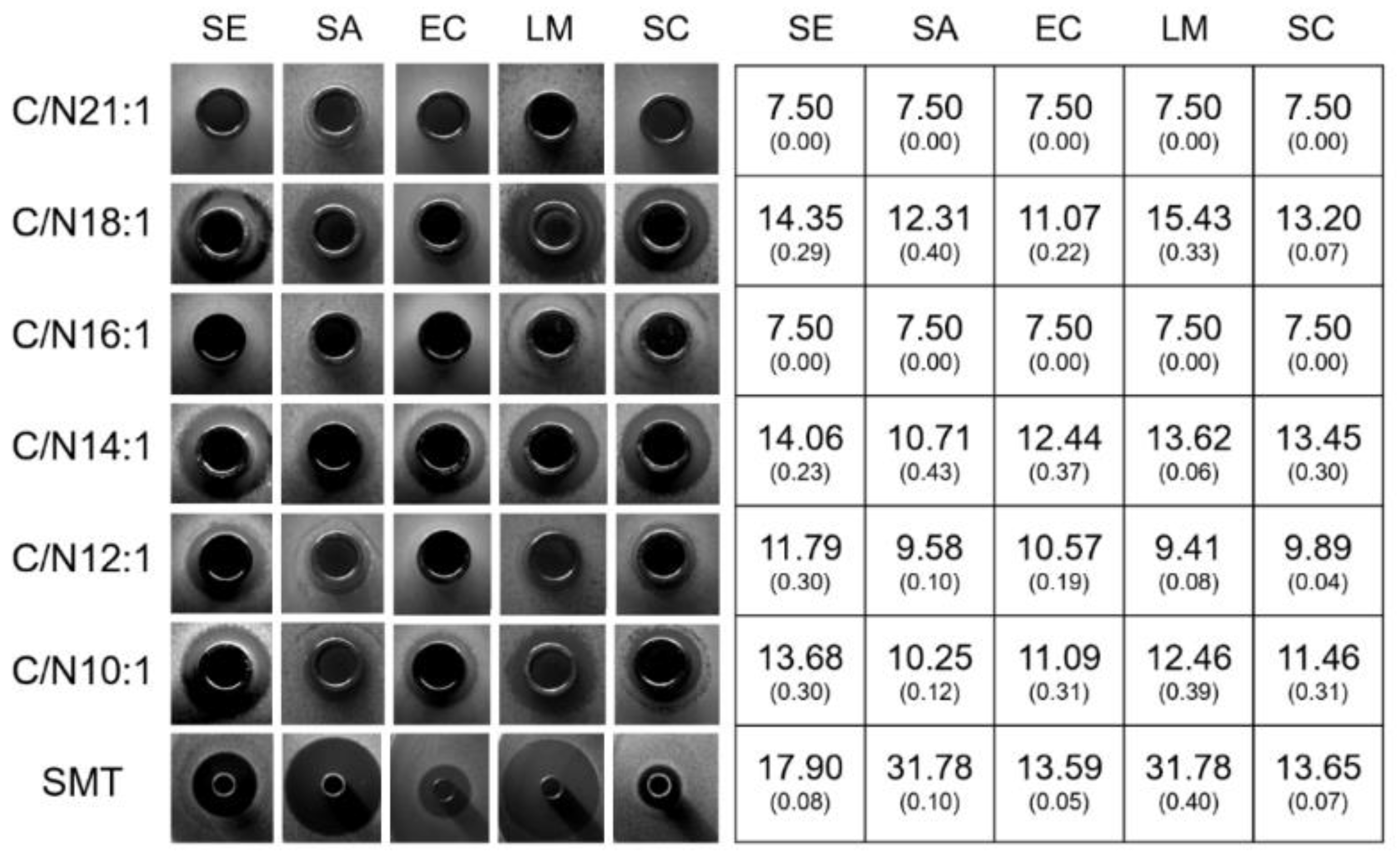 Ijms 23 05036 g004 550