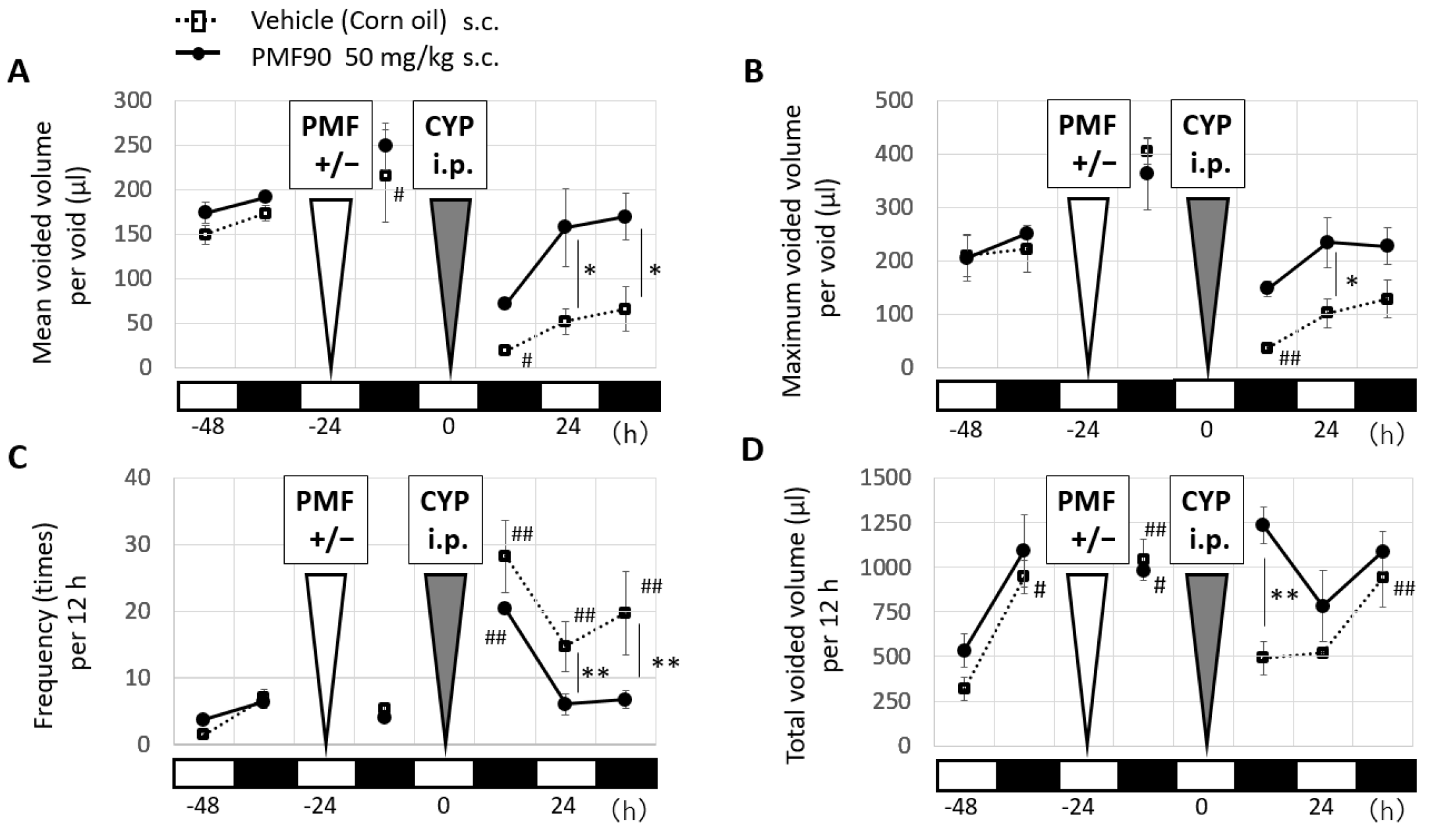 Ijms 23 05037 g001 Ijms 23 05037 g001