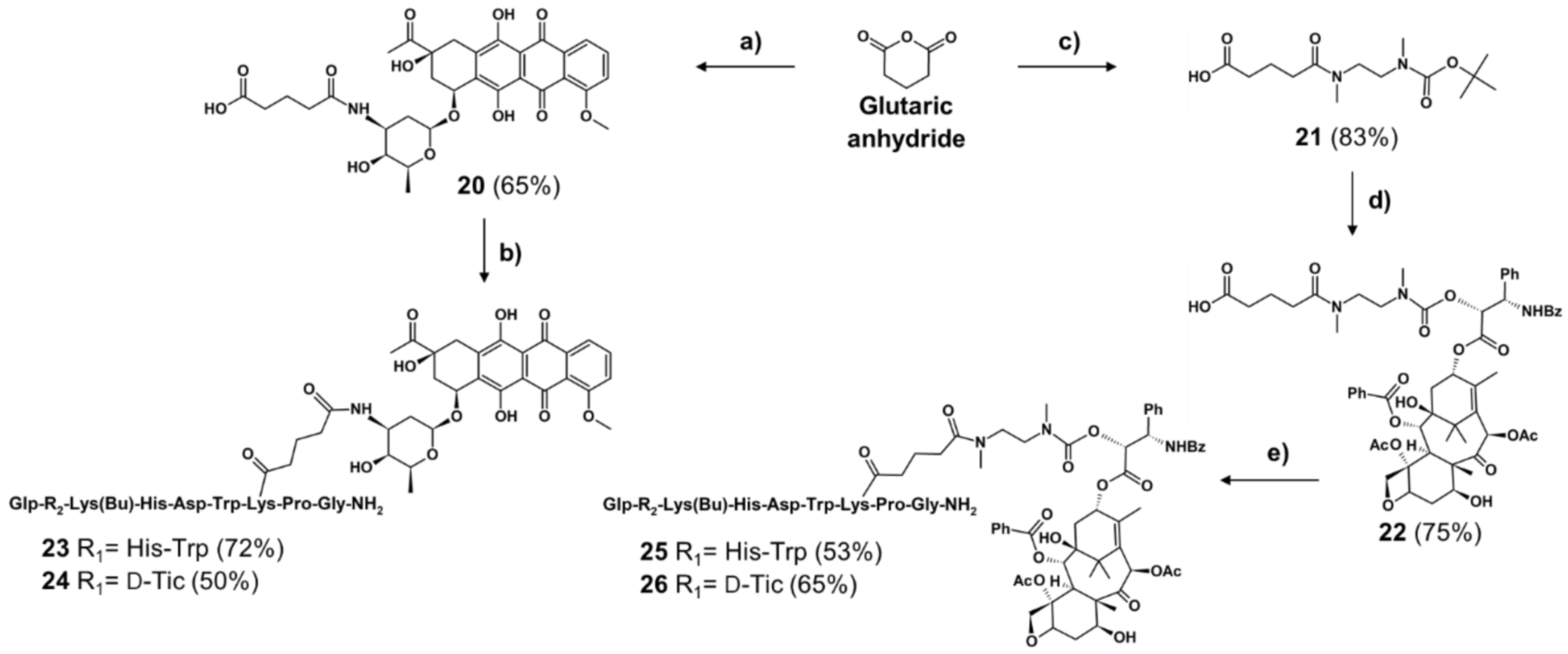 Ijms 23 05071 sch002