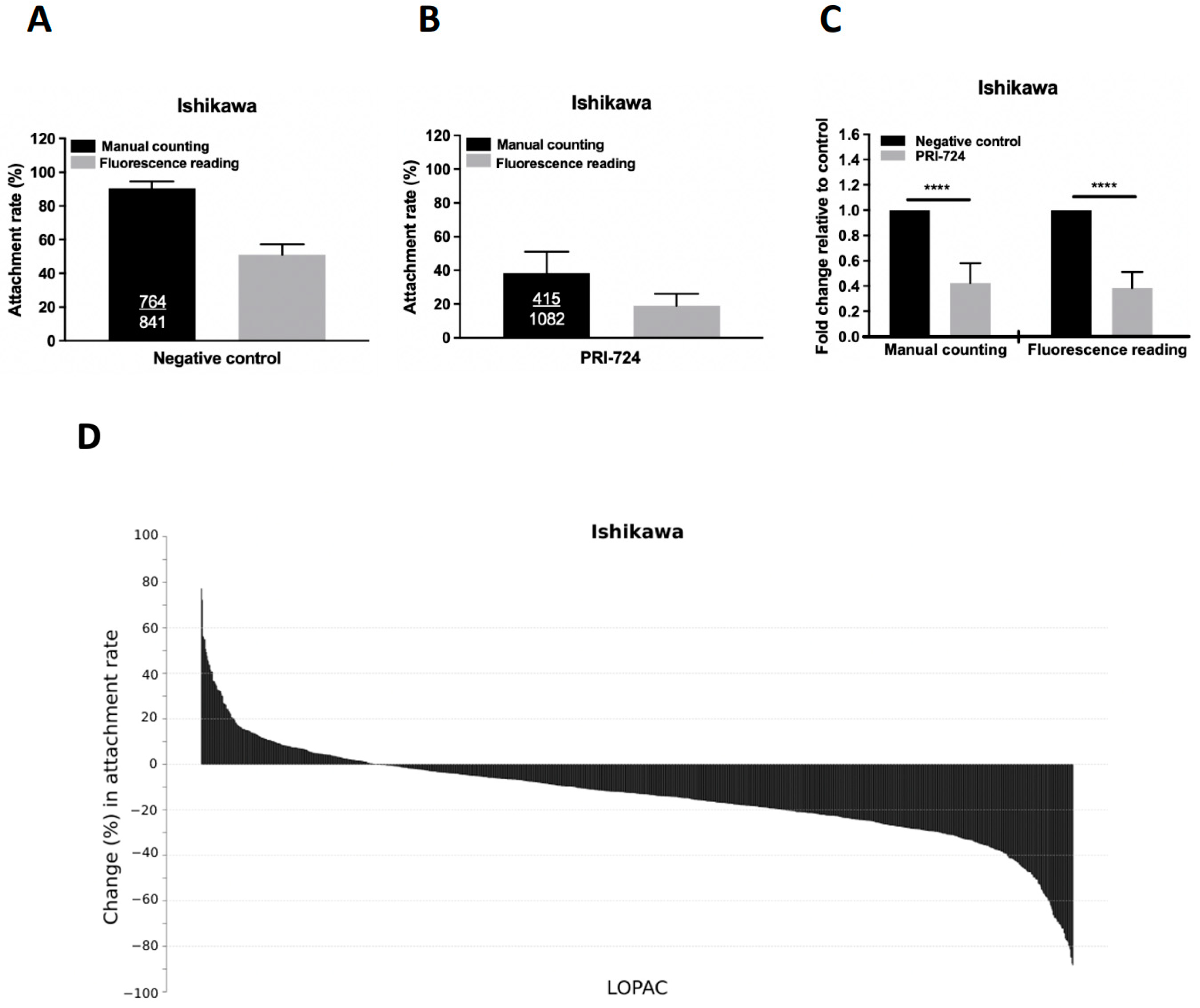 Ijms 23 05073 g001 550