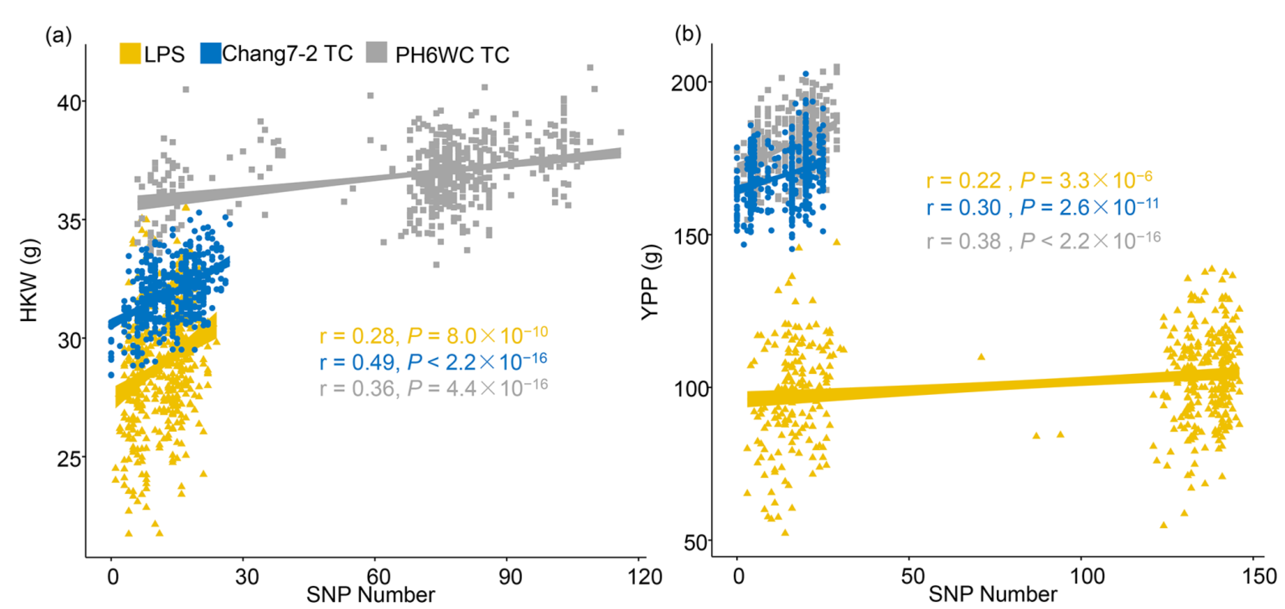 Ijms 23 05074 g003 550