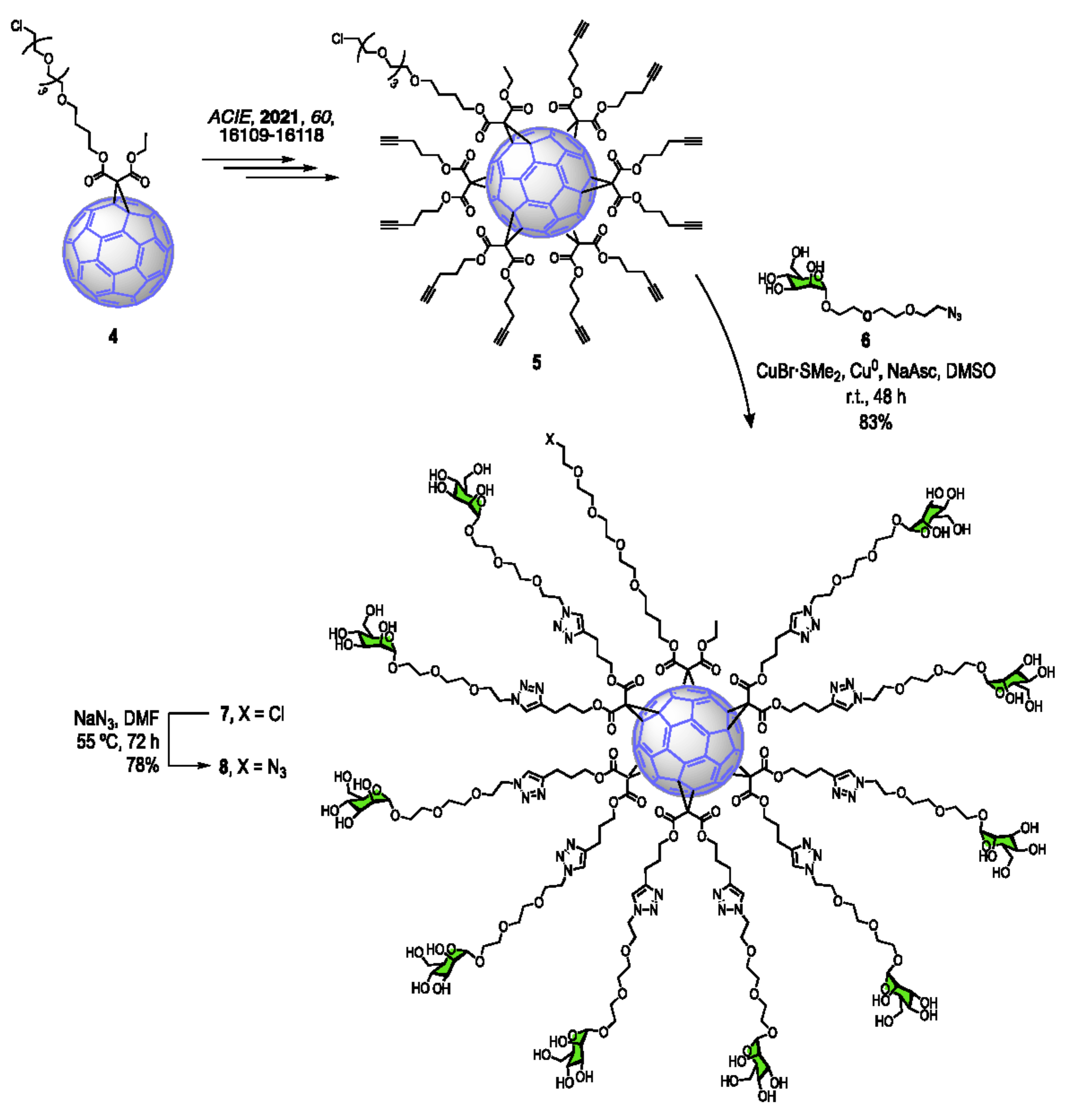 Ijms 23 05083 sch001 550