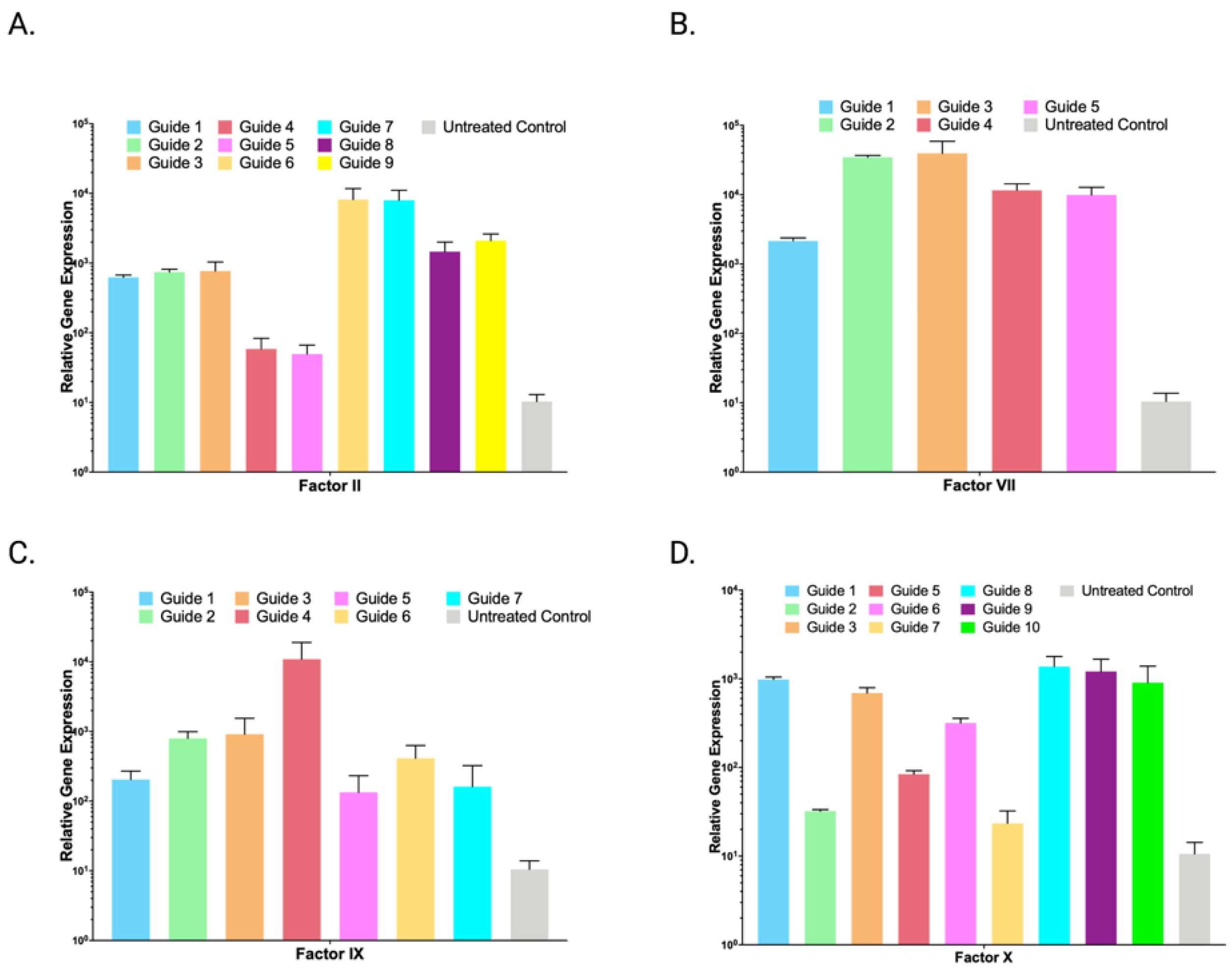 Ijms 23 05090 g0a1 Ijms 23 05090 g0a1