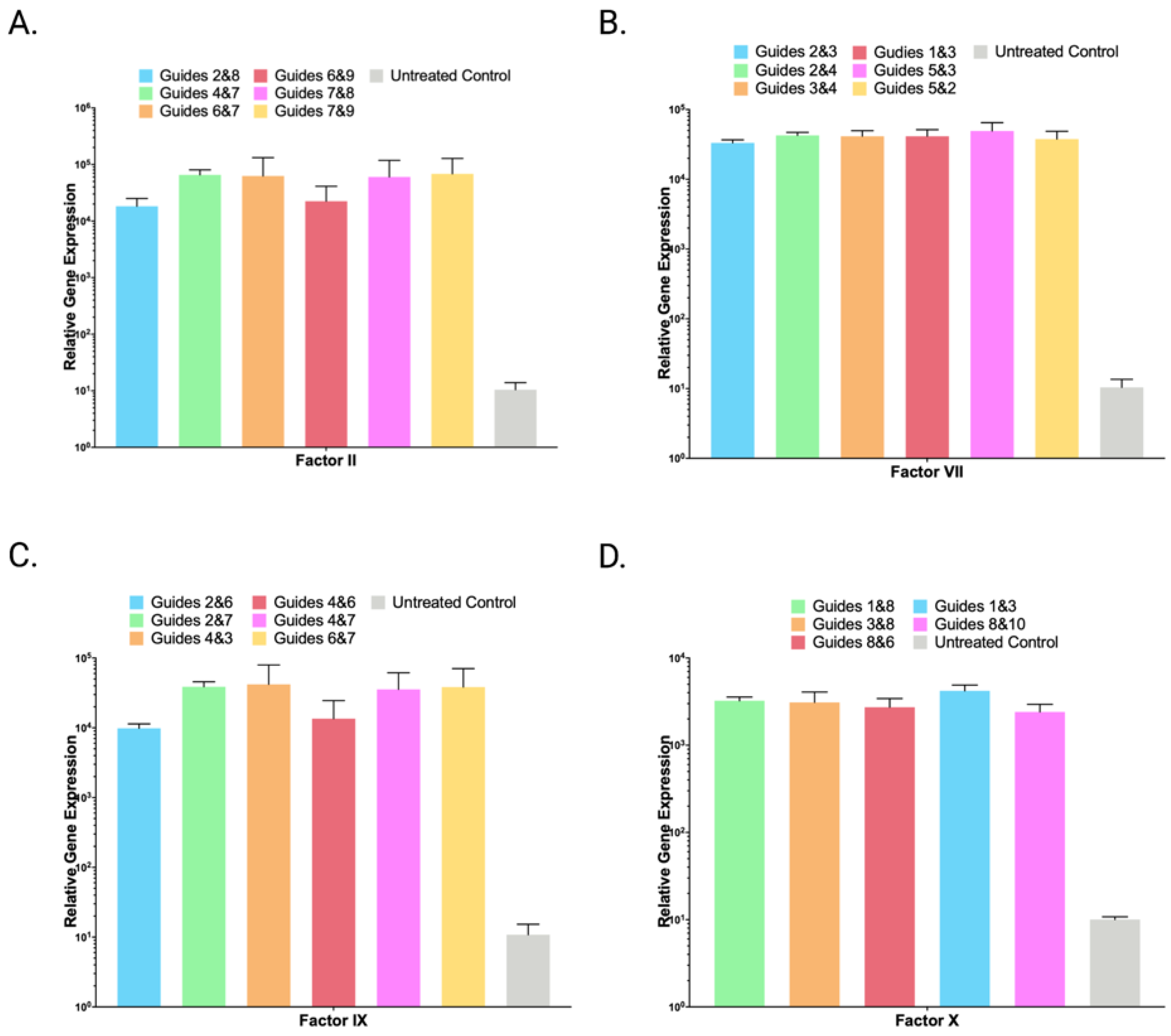 Ijms 23 05090 g0a2 Ijms 23 05090 g0a2