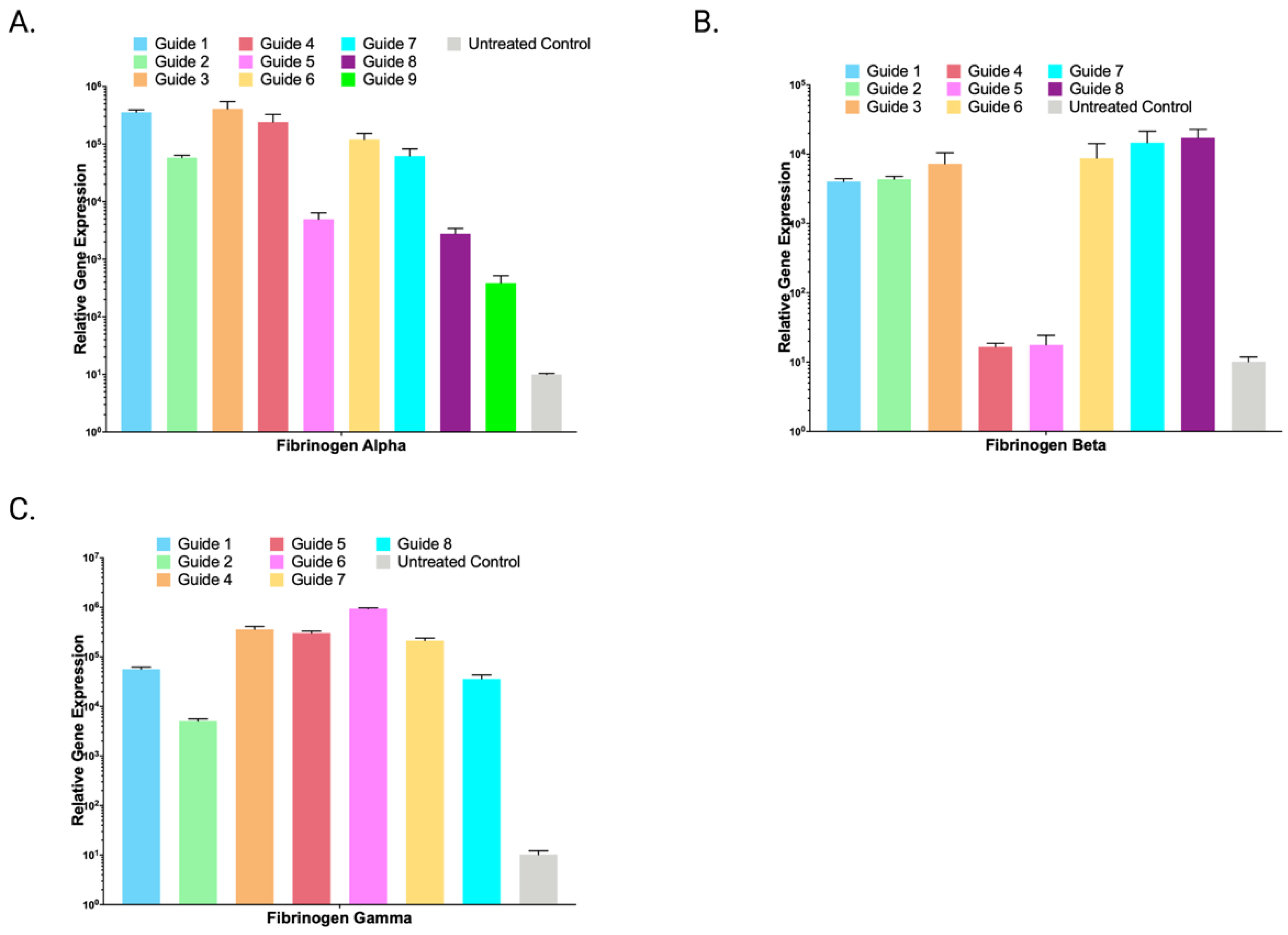 Ijms 23 05090 g0a3 Ijms 23 05090 g0a3