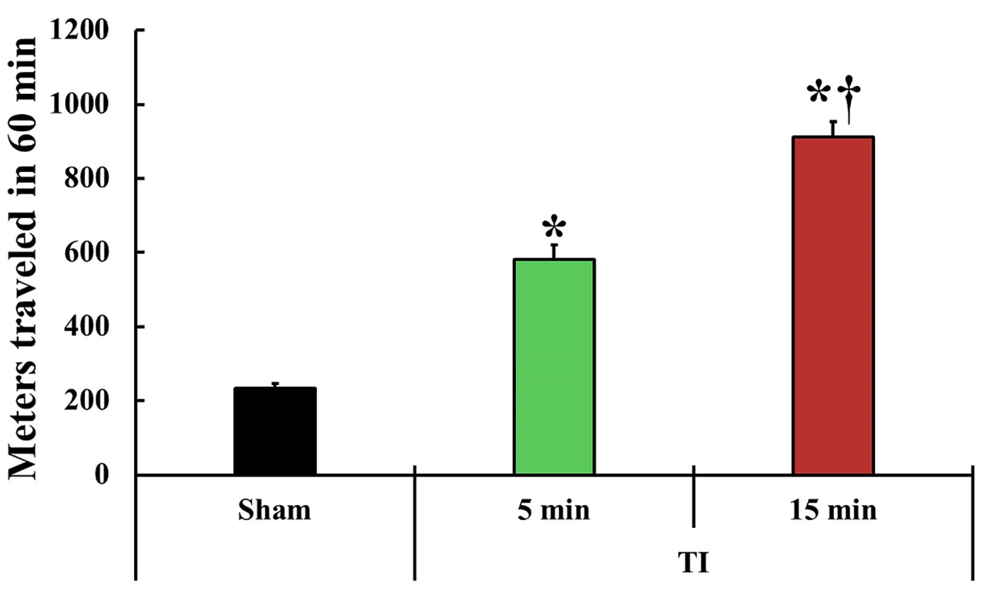 Ijms 23 05096 g001 550