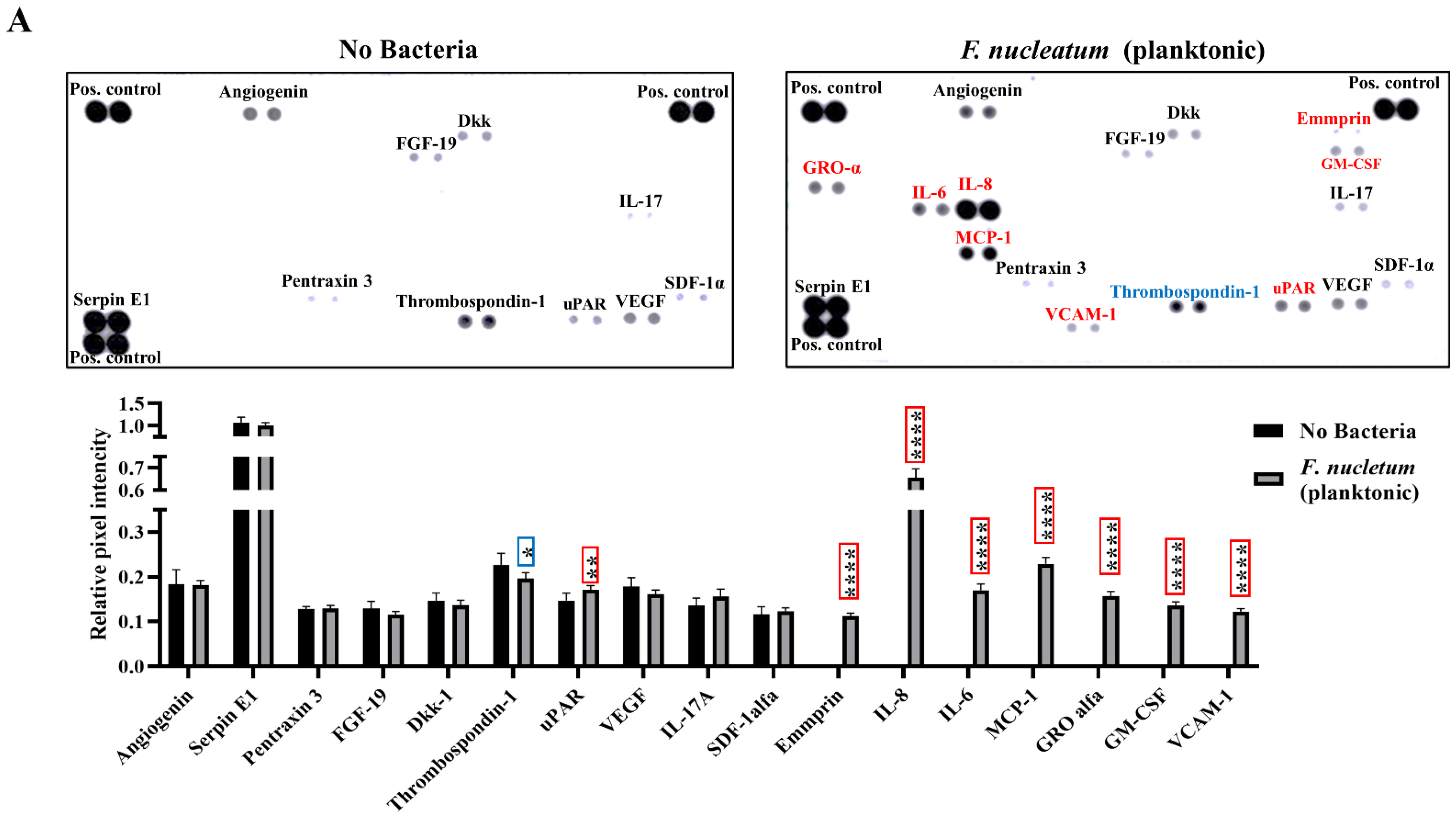 Ijms 23 05098 g001a 550