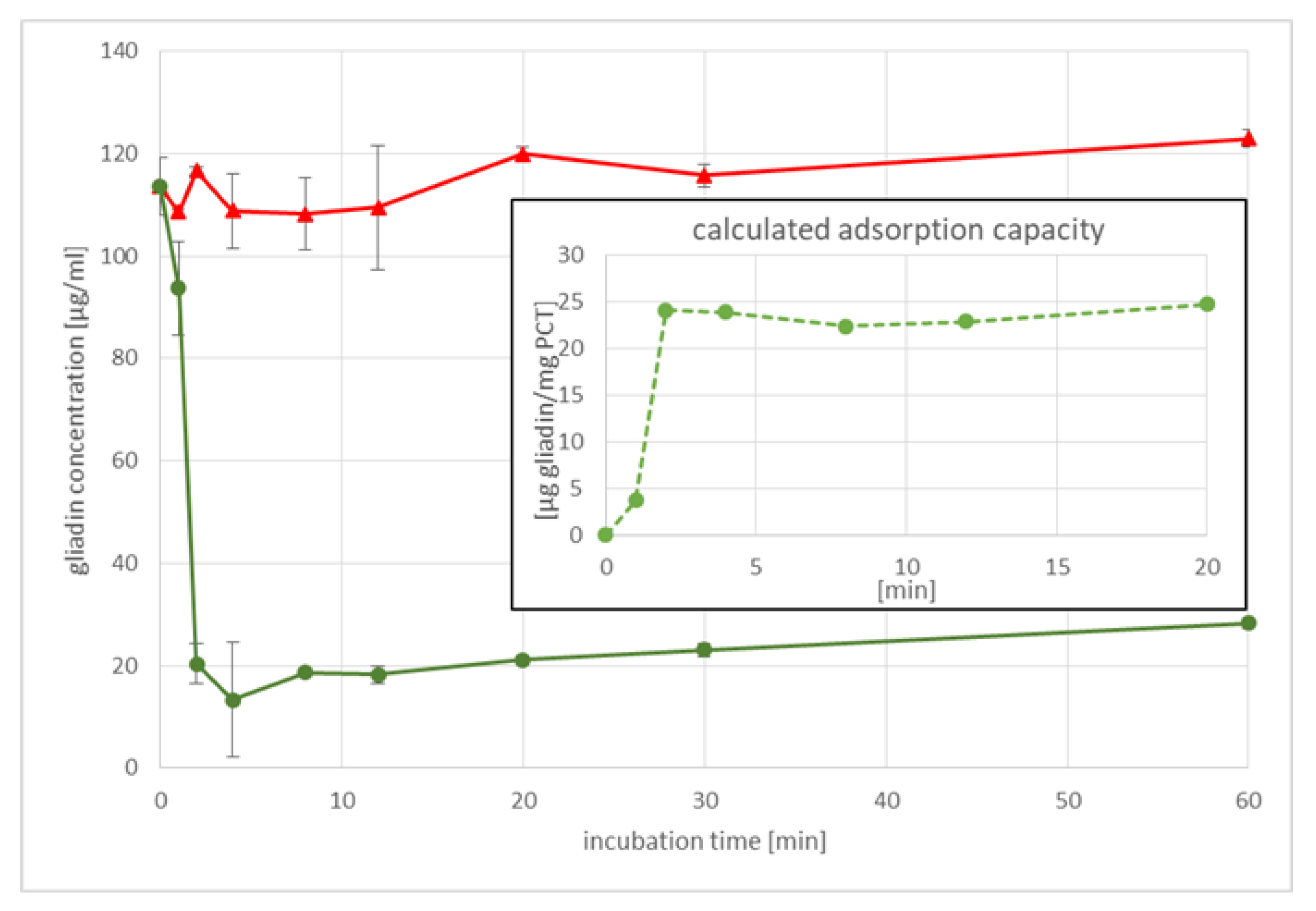 Ijms 23 05143 g001 550