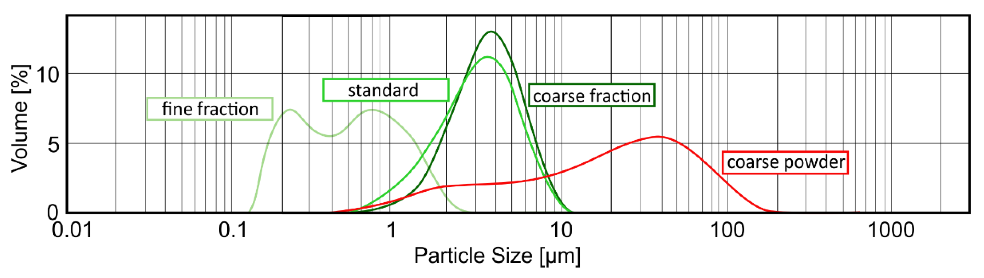 Ijms 23 05143 g006 550