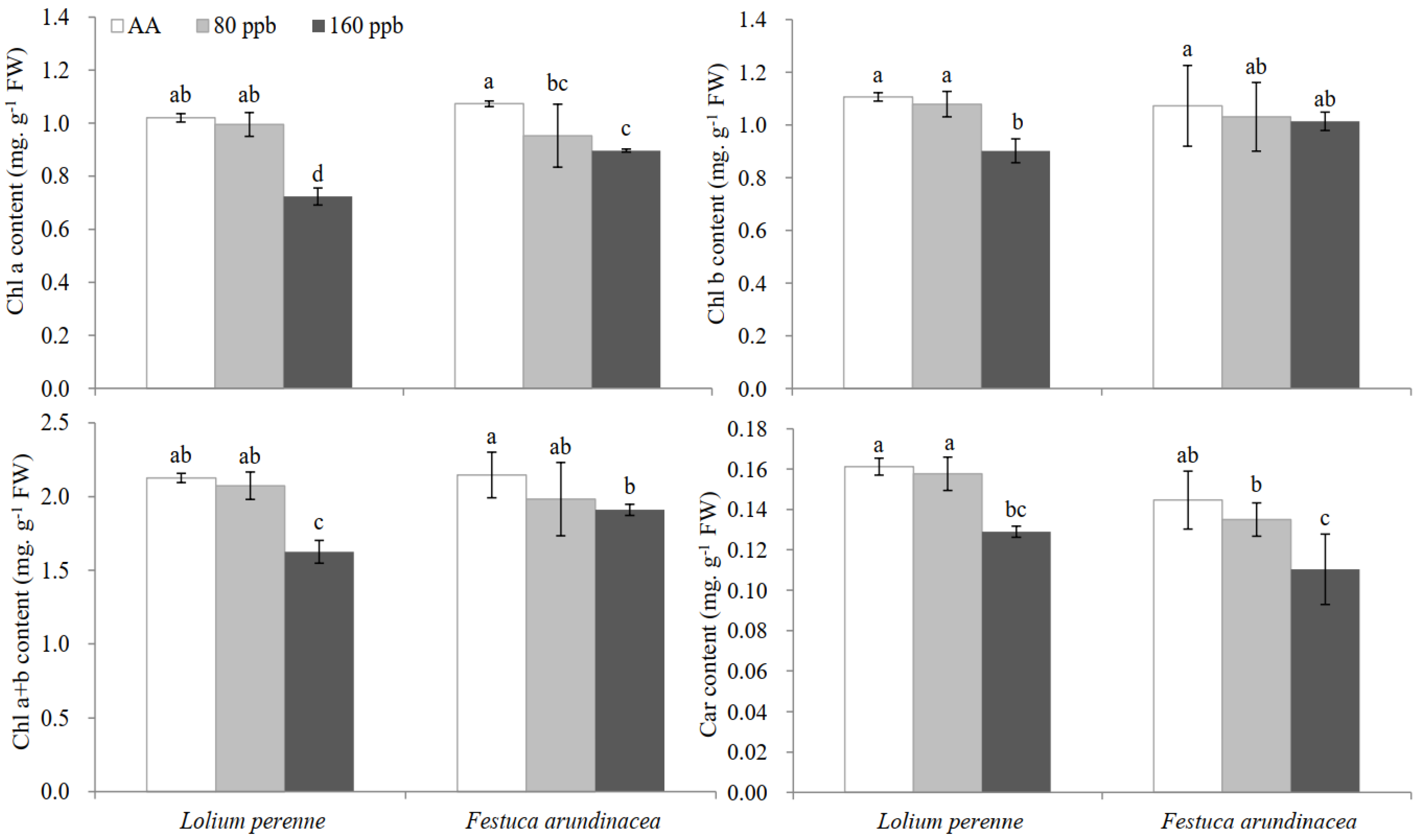Ijms 23 05153 g002 550