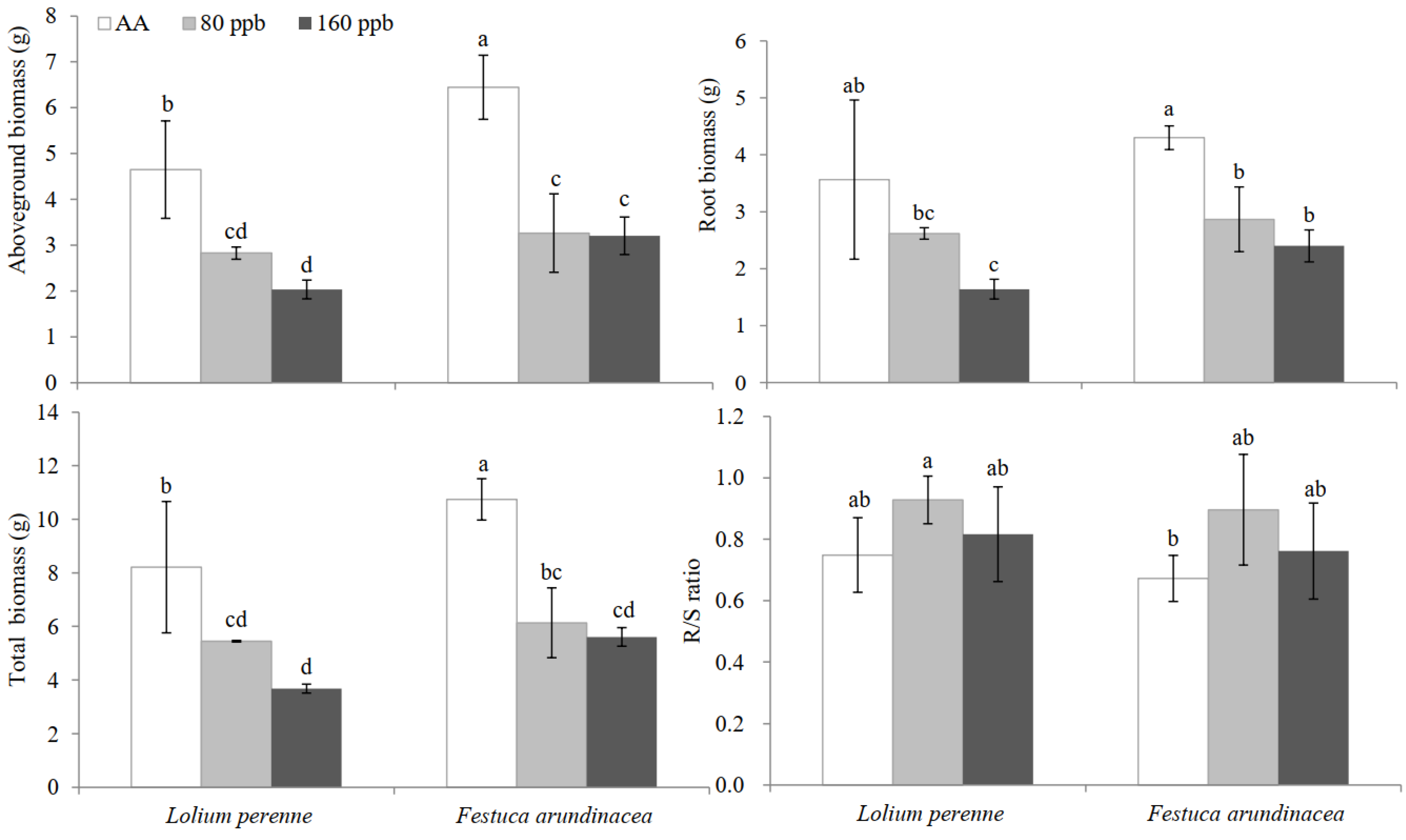 Ijms 23 05153 g006 550