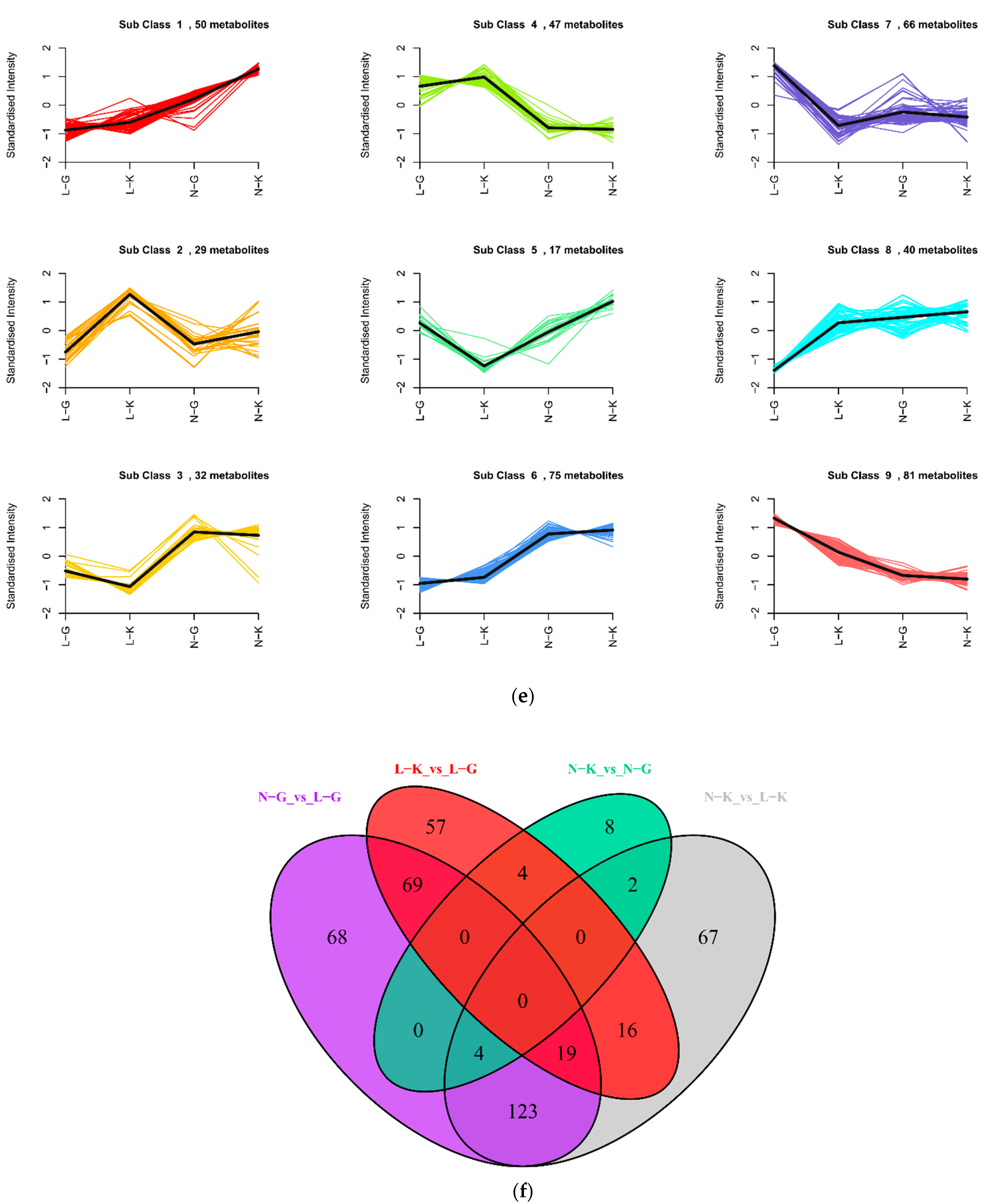 Ijms 23 05184 g002b 550