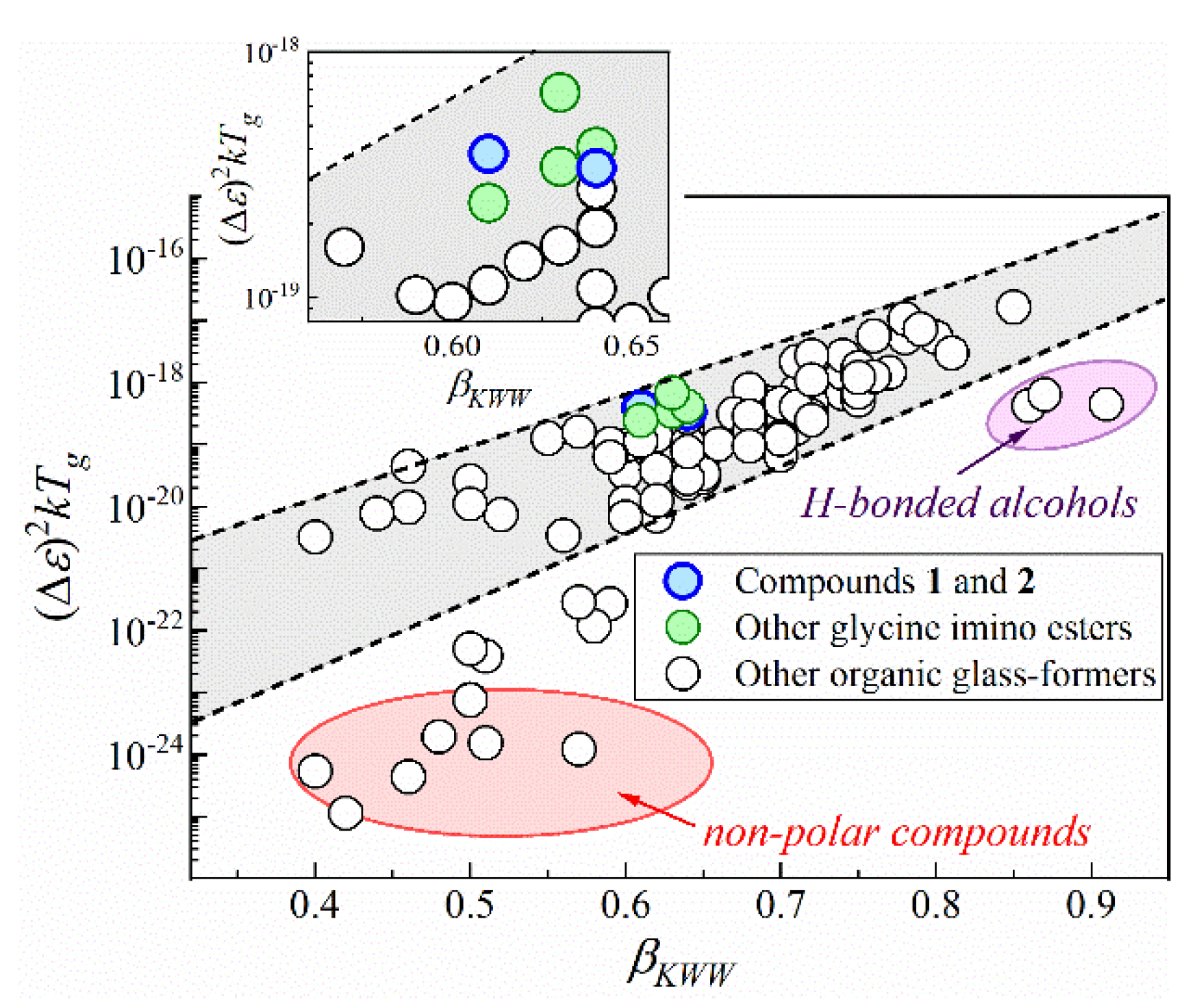 Ijms 23 05185 g005 550