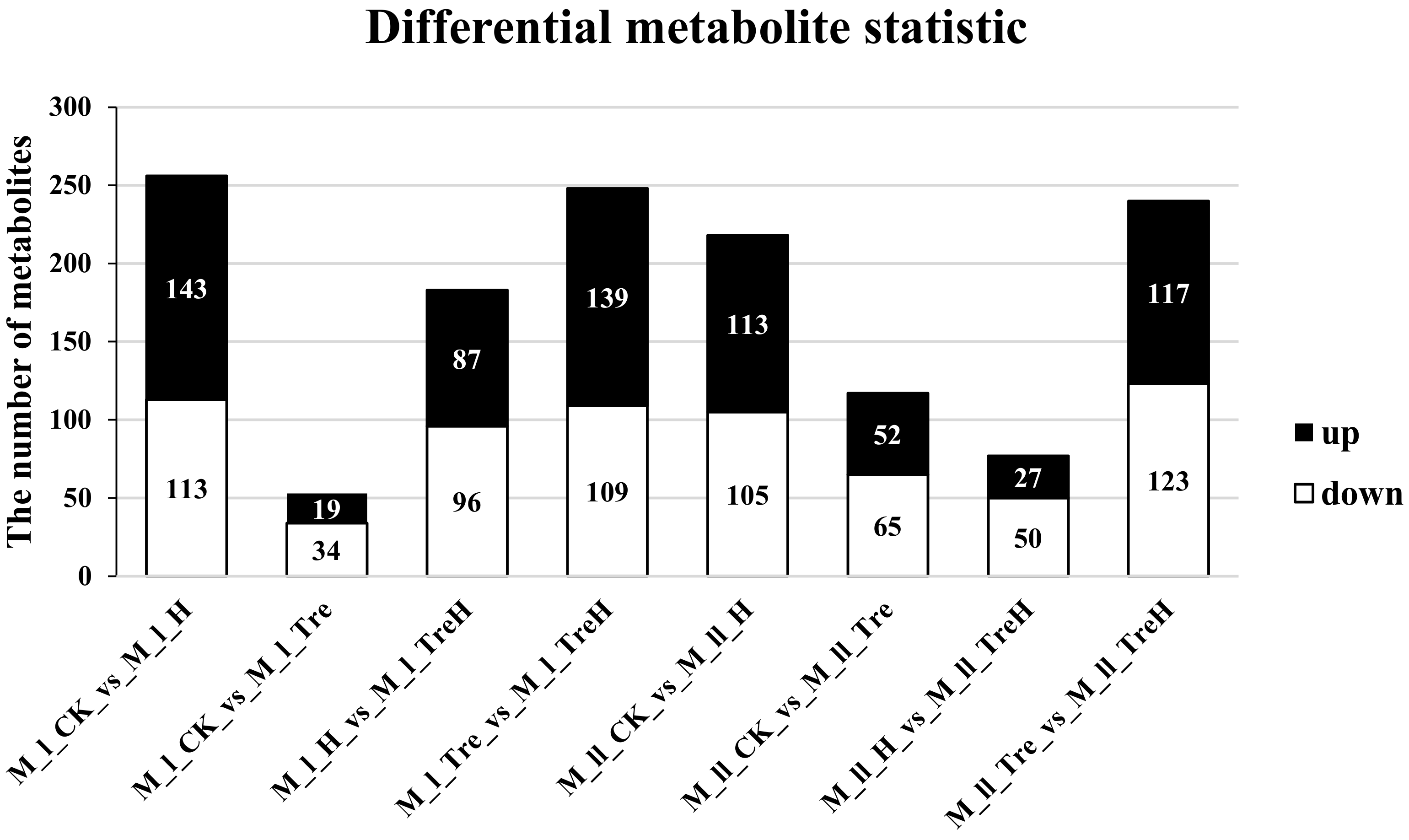 Ijms 23 05194 g009 Ijms 23 05194 g009