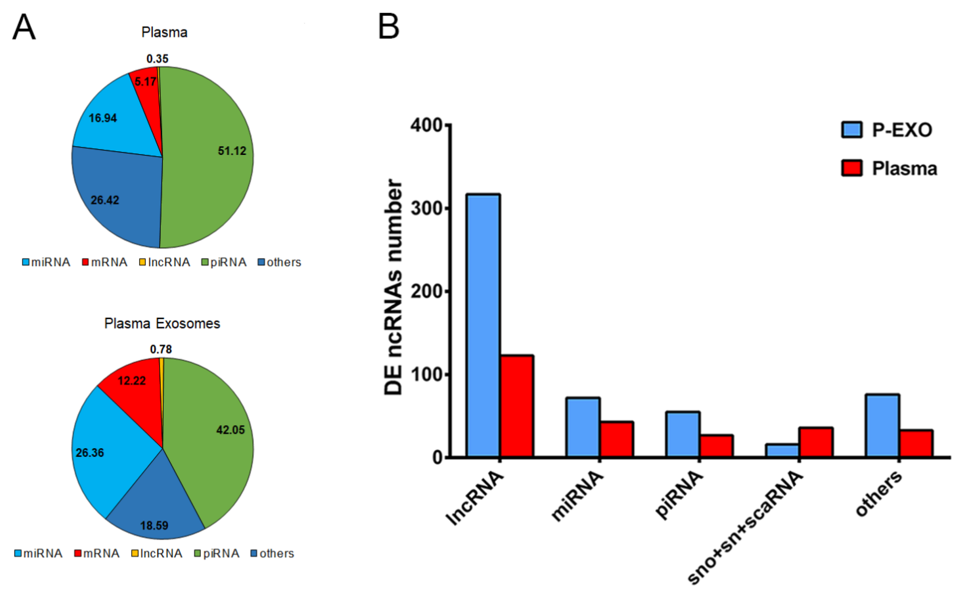 Ijms 23 05199 g001 550