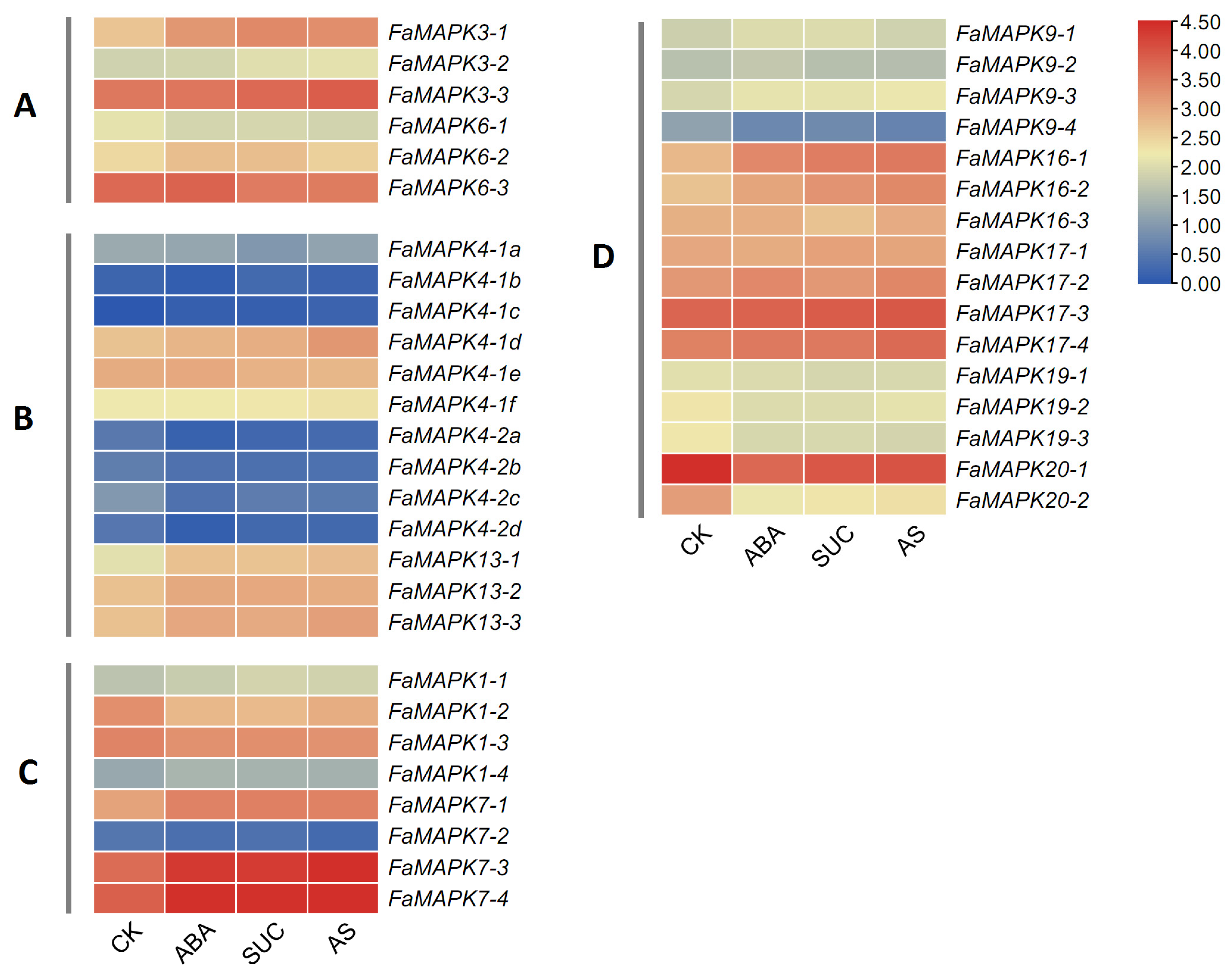 Ijms 23 05201 g008 550
