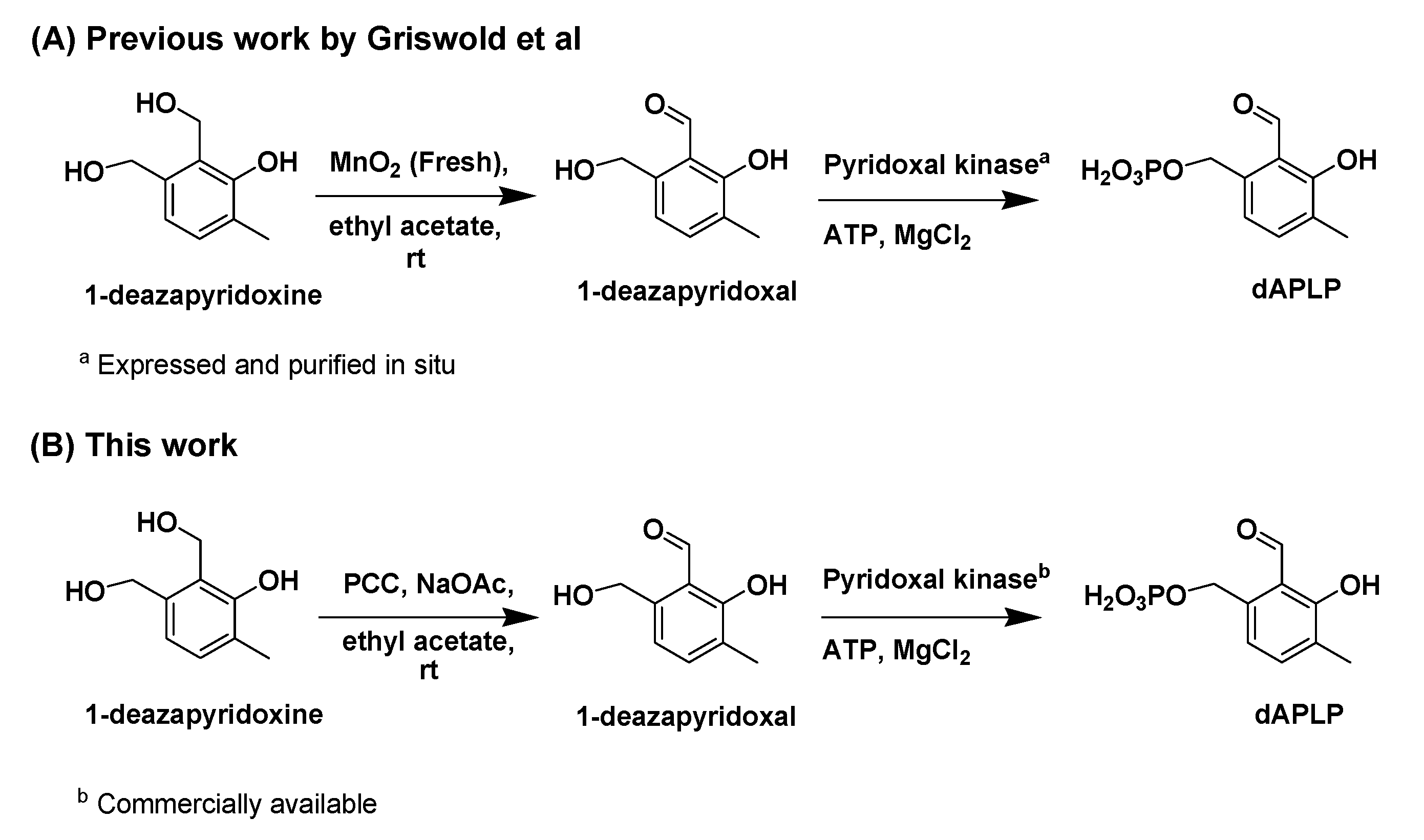 Ijms 23 05210 sch002