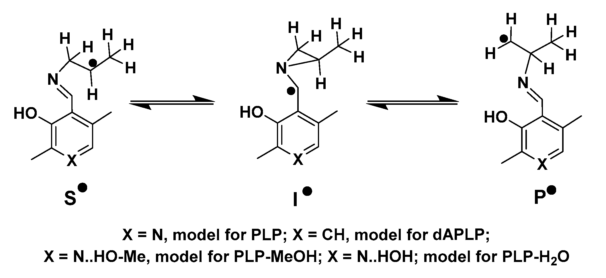 Ijms 23 05210 sch003
