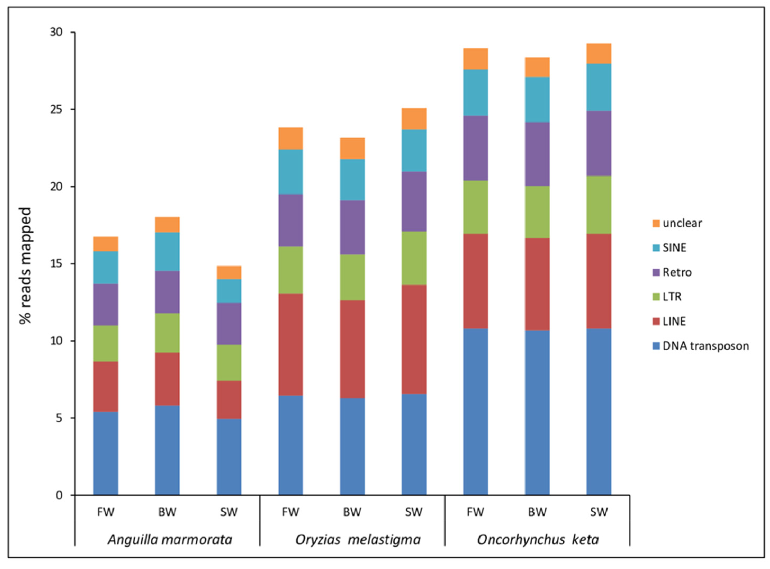 Ijms 23 05215 g001 550