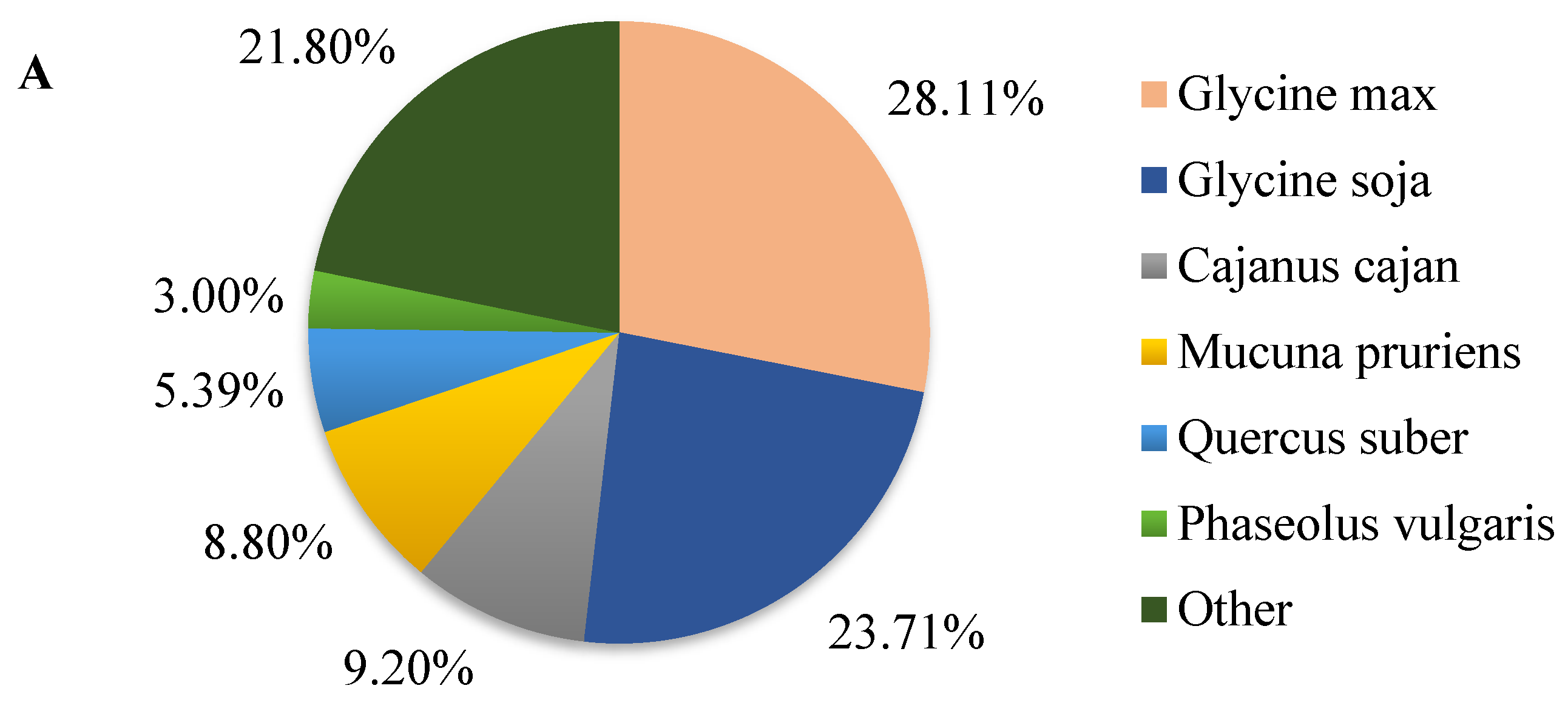 Ijms 23 05223 g001a 550