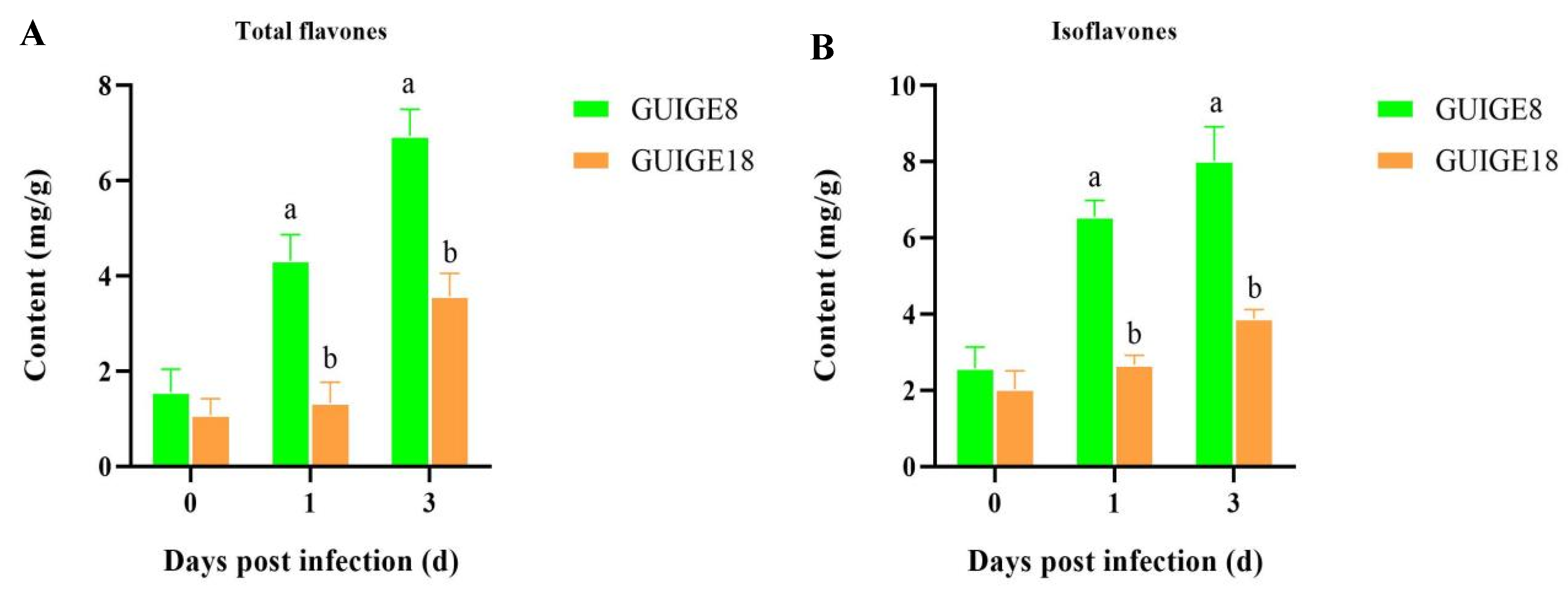 Ijms 23 05223 g010 550