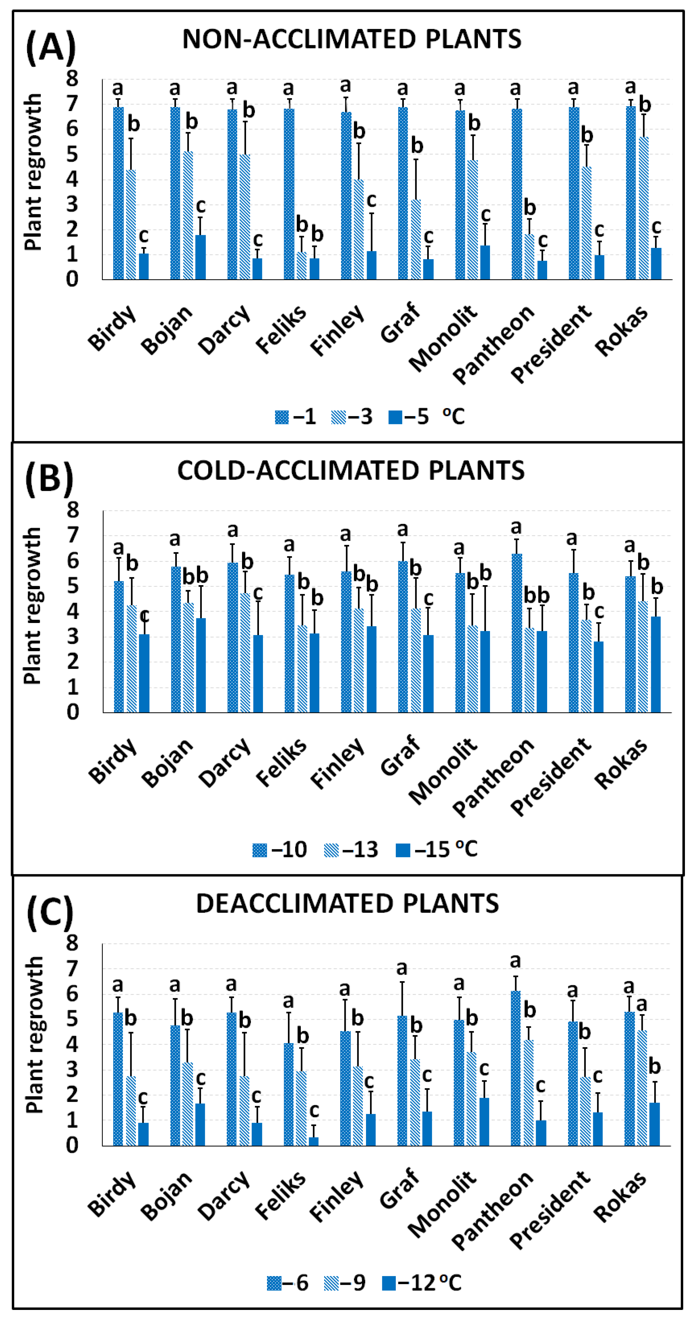 Ijms 23 05224 g001 550